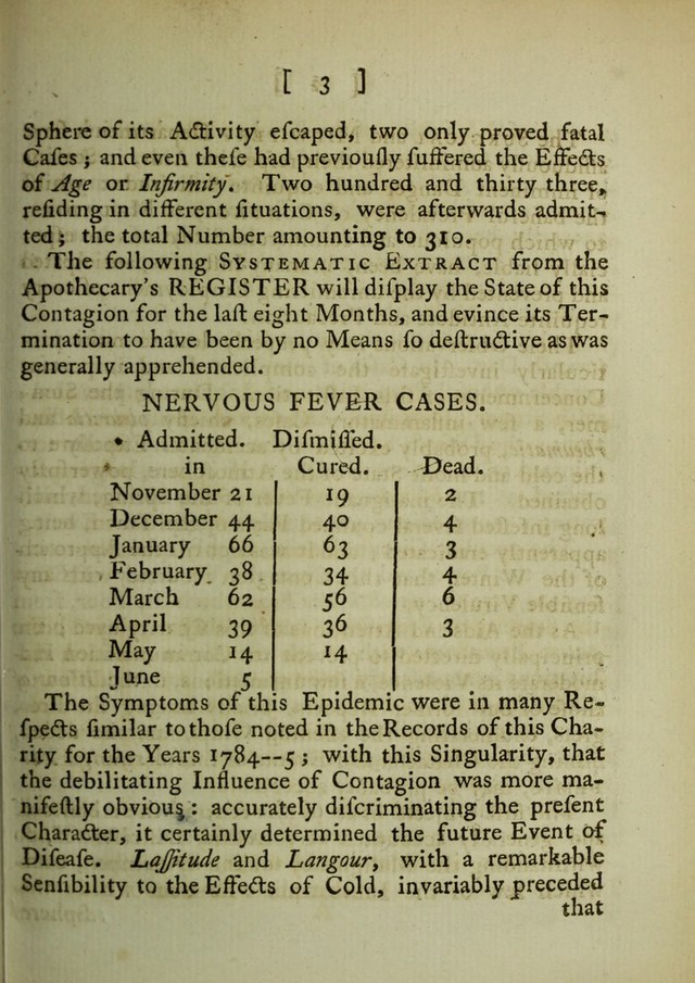 digitised image 3