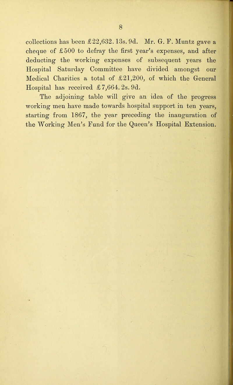 collections lias been £22,632. 13s. 9d. Mr. G. F. Muntz gave a cheque of £500 to defray the first year’s expenses, and after deducting the working expenses of subsequent years the Hospital Saturday Committee have divided amongst our Medical Charities a total of £21,200, of which the General Hospital has received £ 7,664. 2s. 9d. The adjoining table will give an idea of the progress working men have made towards hospital support in ten years, starting from 1867, the year preceding the inauguration of the Working Men’s Fund for the Queen’s Hospital Extension.