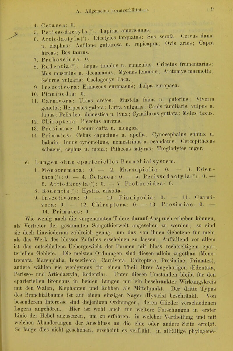 4. Cetacea: 0. t 5. Perissodactyla('): Tapirus americanus. ^ 6. ArtiodactylaT): Dicotyles torquatus; Sus scrota; Cervus dama u. claphus; Antilope gutturosa u. rupicapra; Ovis aries; Capra hircus; Bos taurus. 7. rroboscidca: 0. 8. Rodentia(*): Lepus timidiis u. cuniculus; Cricetus frumentarius; Mus musculus u. decumanus; Myodes lemmus; Arctomys marmotta; Sciurus vulgaris; Coelogenys Paca. 9. Insectivora: Erinaceus europaeus; Talpa europaea. 10. Pinnipedia: 0. 11. Carnivora: Ursus arctos; Mustela foina u. putorius; Viverra genetta; Herpestes galera; Lutra vulgaris; Canis farailiaris, vulpes u. lupus; Felis leo, domestica u. lynx; Cyuailurus guttata; Meies taxus. 12. Chiroptera: Plecotus auritus. 13. Prosimiae: Lemur catta u. mongoz. 14. Primates: Cebus capucinns u. apella; Cynocephalus sphinx u. babuin; Inuus cynomolgus, neraestrinus n. ecaudatus; Cercopitliecus sabaeus, cephus u. mona; Pithecus satyrus; Troglodytes niger. c) Lungen ohne eparterielles Bronchialsystem. l. Monotremata: 0. — 2. Marsupialia: 0. — 3. Eden- tata(*) : 0. — 4. Cetacea: 0. — 5. Perissodactyla [*): 0. — 6. Artiodactyla(*): 0. — 7. Proboscidea: 0. 8. Rodentia(*): Hystrix cristata. 9. Insectivora: 0. — 10. Pinnipedia: 0. — 11. Carni- vora: 0. — 12. Chiroptera: 0. — 13. Prosimiae: 0. — 14. Primates: 0. — Wie wenig auch die vorgenannten Thiere darauf Anspruch erheben können, als Vertieter der gesaramten Säugethierwelt angesehen zu werden, so sind sie doch hinwiederum zahlreich genug, um das von ihnen Gebotene für mehr als das Werk des blossen Zufalles erscheinen zu lassen. Auffallend vor allem ist das entschiedene Uebergewicht der Formen mit bloss rechtseitigem epar- teriellen Gebiete. Die meisten Ordnungen sind diesen allein zugethan (Mono- tremata, Marsupialia, Insectivora, Carnivora, Chiroptera, Prosimiae, Primates), andere wählen sie wenigstens für einen Theil ihrer Angehörigen (Edentata, Perisso- und Artiodactyla, Rodentia). Unter diesen Umständen bleibt für den eparteriellen Bronchus in beiden Lungen nur ein beschränkter Wirkungskreis mit den Walen, Elephanten und Robben als Mittelpunkt. Der dritte Typus des Bronchialbaums ist auf einen einzigen Nager (Hystrix) beschränkt. Von besonderem Interesse sind diejenigen Ordnungen, deren Glieder verschiedenen Lagera angehören. Hier ist wohl auch für weitere Forschungen in erster Linie der Hebel anzusetzen, um zu erfahren, in welcher Vertheilung und mit welchen Abänderungen der Anschluss an die eine oder andere Seite erfolgt. So lange dies nicht geschehen, erscheint es verfrüht, in allfällige phylogene-
