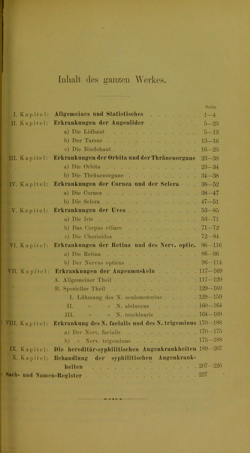 Inlialt (los c,’aiizcii AVorkos. Soitn I. Knpitel: Allgeiiieiiies und Statistisches 1—4 II. Kapitol: ErkrankHiigeii der Augenlider 5—2;I n) Die Lidhaut 5—18 b) Der Tarsus 13—10 c) Die Bindehaut 16—28 III. Kapitol: Erkranknugen der Orbita und der Tliränenorgane 23—38 a) Die Orbita 23—34 b) Die Thränenorgane 34—38 IV. Kapitel: Erkrankungen der Cornea und der Sclera . . 38—52 a) Die Cornea 38—47 b) Die Sclera 47—51 V. Kapitol: Erkrankungen der Uvea 53—85 a) Die Iris '..... 53-71 b) Das C'orpus ciliare 71—72 c) Die Chorioidea 72—84 VI. Kapitel: Erkrankungen der Retina und des Nerv, optic. 86—116 a) Die Retina 86—96 b) Der Nervus opticus 96—114 VII. Kapitel: Erkrankungen der Angeninuskeln 117—169 A. Allgemeiner Theil 117—129 B. Spezieller Tbeil 129—169 ’ I. Lähmung dos N. oculomotorins 129—159 II. » » N. abducens 160—164 III. » » X. trochlearis 164—109 VIII. Ka|)itel: Erkrankung des X. facialis and des X. trigeininus 170—188 a) Der Xerv. facialis 17(1—17i) Ib) » Xerv. trigeininus 175—188 IX. Ka|)itel: Die hereditär-syphilitischen Aiigenkranklieiten 189—207 X. Kapitel: Behandlung der syphilitischen Augenkrank- [, heiten 207—220 Sneh- und Xainen-Register 227