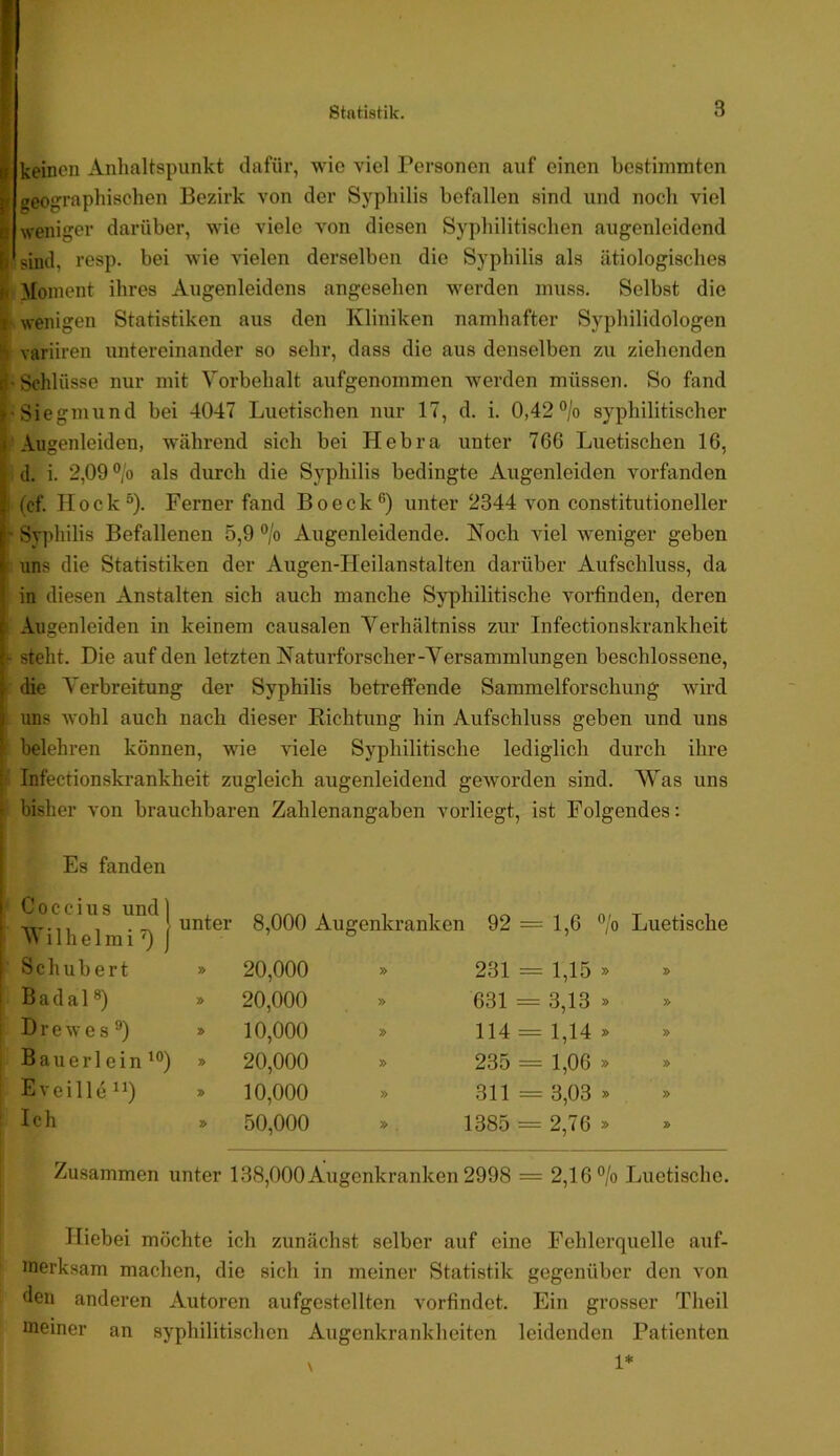 keinen Anhaltspunkt dafür, wie viel Personen auf einen bestimmten geographischen Bezirk von der Syphilis befallen sind und noch viel weniger darüber, wie viele von diesen Syphilitischen augenleidend sind, resp. bei wie vielen derselben die Sypbilis als ätiologisches Moment ihres Augenleidens angesehen werden muss. Selbst die wenigen Statistiken aus den Kliniken namhafter Syphilidologen variiren untereinander so sehr, dass die aus denselben zu ziehenden Schlüsse nur mit Vorbehalt aufgenommen werden müssen. So fand Siegmund bei 4047 Luetischen nur 17, d. i. 0,42°/o syphilitischer Augenleiden, während sich bei Hebra unter 766 Luetischen 16, d. i. 2,09 °/o als durch die Syphilis bedingte Augenleiden vorfanden (cf. Hock°). Ferner fand Boeck®) unter 2344 von constitutioneller Syphilis Befallenen 5,9 ®/o Augenleidende. Noch viel weniger geben uns die Statistiken der Augen-Heilanstalten darüber Aufschluss, da in diesen Anstalten sich auch manche Syphilitische vorfinden, deren Augenleiden in keinem causalen Verhältniss zur Infectionskrankheit steht. Die auf den letzten Naturforscher-Versammlungen beschlossene, die Verbreitung der Syphilis betreffende Sammelforschung wird uns wohl auch nach dieser Richtung hin Aufschluss geben und uns belehren können, wie -vfiele Syphilitische lediglich durch ihre Infectionskrankheit zugleich augenleidend geworden sind. Was uns bisher von brauchbaren Zahlenangaben vorliegt, ist Folgendes: Es fanden ^ I unter 8,000 Augenkranken 92 \> ilhelmi ^ J ° = 1,6 ®/o Luetische Schubert Badal D r e w e s ®) Bauerlein Eveille^i) Ich 20,000 20,000 10,000 20,000 10,000 50,000 231 631 114 235 311 1385 1,15 » 3.13 » 1.14 » 1,06 » 3,03 * 2,76 » Zusammen unter 138,000 Augenkranken 2998 = 2,16 °/o Luetische. Hiebei möchte ich zunächst selber auf eine Fehlerquelle auf- merksam machen, die sich in meiner Statistik gegenüber den von den anderen Autoren aufgestellten vorfindet. Ein grosser Theil meiner an syphilitischen Augenkrankheiten leidenden Patienten V 1*