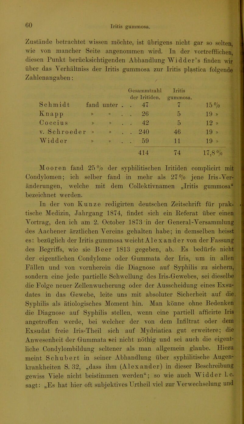 Zustände betrachtet wissen möclite, ist übrigens nicht gar so selten, wie von mancher Seite angenommen wird. In der vortrefflichen, diesen Punkt berücksichtigenden Abhandlung Wi d der’s finden wir über das Verhältniss der Iritis gummosa zur Iritis plastica folgende Zahlenangaben: Gesammtzahl Iritis der Iritiden. gummosa. Schmidt fand unter . . 47 7 150/0 K n a p p » » . 26 5 19 » Coccius » » . 42 5 12 » V. Schroeder » » . 240 46 19 » Widder » » ^ . 59 11 19 » 414 74 17,8 0/0 Mooren fand 25*’/o der syphilitischen Iritiden complicirt mit Condylomen; ich selber fand in mehr als 27 °/o jene Iris-Yer- änderungen, welche mit dem Collektivnamen „Iritis gummosa“ bezeichnet werden. In der von Kunze redigirten deutschen Zeitschrift für prak- tische Medizin, Jahrgang 1874, findet sich ein Referat über einen Vortrag, den ich am 2. October 1873 in der General-Versammlung des Aachener ärztlichen Vereins gehalten habe; in demselben heisst es: bezüglich der Iritis gummosa weicht Alexander von der Fassung des Begriffs, wie sie Beer 1813 gegeben, ab. Es bedürfe nicht der eigentlichen Condylome oder Gummata der Iris, um in allen Fällen und von vornherein die Diagnose auf Syphilis zu sichern, sondern eine jede partielle Schwellung des Iris-Gewebes, sei dieselbe die Folge neuer Zellenwucherung oder der Ausscheidung eines Exsu- dates in das Gew^ebe, leite uns mit absoluter Sicherheit auf die. Syphilis als ätiologisches Moment hin. Man könne ohne Bedenken die Diagnose auf Syphilis stellen, wenn eine partiell afficirte Iris angetroffen werde, bei welcher der von dem Infiltrat oder dem Exsudat freie Iris-Tlieil sich auf Mydriatica gut erweitere; die Anwesenheit der Gummata sei nicht nöthig und sei auch die eigent- liche Condylombildung seltener als man allgemein glaube. Hiezu meint Schubert in seiner Abhandlung über syphilitische Augen- krankheiten S. 32, „dass ihm (Alexander) in dieser Beschreibung gewüss Viele nicht beistimmen werden“; so wie auch Widder 1.c. sagt: „Es hat hier oft subjektives Urtheil viel zur Verwechselung und