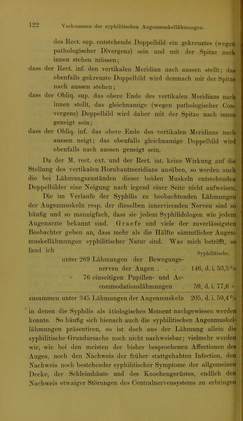 Vorküinnien der 8y])liilitisclien Augeninu8ke]läliniuiigen. des Reet. sup. entstehende Doppelbild ein gekreuztes (wegen pathologischer Divergenz) sein und mit der Spitze nach innen stehen müssen; dass der Reet. inf. den vertikalen Meridian nach aussen stellt; das ebenfalls gekreuzte Doppelbild wird demnach mit der Spitze nach aussen stehen; dass der Obliq. sup. das obere Ende des vertikalen Meridians nach innen stellt, das gleichnamige (wegen pathologischer Con- vergenz) Doppelbild wird daher mit der Spitze nach innen geneigt sein; dass der Obliq. inf. das obere Ende des vertikalen Meridians nach aussen neigt; das ebenfalls gleichnamige Doppelbild wird ebenfalls nach aussen geneigt sein. Da der M. rect. ext. und der Reet. int. keine Wirkung auf die Stellung des vertikalen Hornhautmeridians ausüben, so werden auch die bei Lähmungszuständen dieser beiden Muskeln entstehenden Doppelbilder eine Neigung nach irgend einer Seite nicht aufweisen. Die im Yerlaufe der Syphilis zu beobachtenden Lähmungen der Augenmuskeln resp. der dieselben innervirenden Nerven sind so häufig und so mannigfach, dass sie jedem Syphilidologen wie jedem Augenärzte bekannt sind. Graefe und viele der zuverlässigsten Beobachter geben an, dass mehr als die Hälfte sämmtlicher Augen- muskellähmungen syphilitischer Natur sind. Was mich betrifft, so fand ich unter 269 Lähmungen der Bewegungs- nerven der Augen .... 146, d. i. 53,5®,o » 76 einseitigen Pupillen- und Ac- commodationslähmungen . 59, d. i. 77,6 » Syphilitische. zusammen unter 345 Lähmungen der Augenmuskeln 205, d. i. 59,4 ®,'o in denen die Syphilis als ätiologisches Moment nachgewiesen werden konnte. So häufig sich hienach auch die syphilitischen Augenmuskel- lähmungen präsentiren, so ist doch aus der Lähmung allein die syphilitische Grundursache noch nicht nachweisbar; vielmehr werden wir, wie bei den meisten der bisher besprochenen Affectionen des Auges, noch den Nachweis der früher stattgehabten Infection, den Nachweis noch bestehender syphilitischer Symptome der allgemeinen Decke, der Schleimhäute und des Knochengerüstes, endlich den Nachweis etwaiger Störungen des Centrahiervensystems zu erbringen