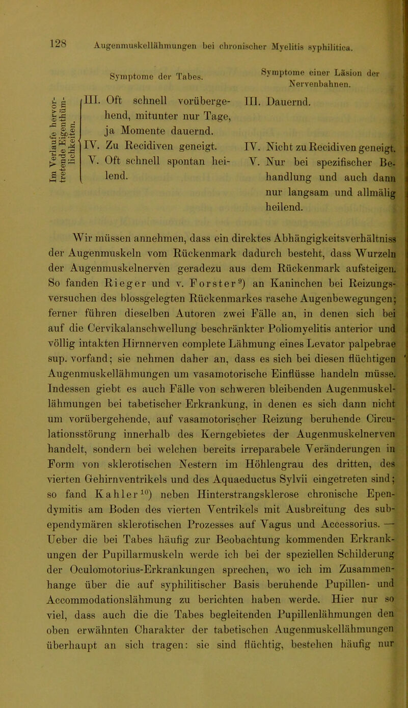 Syni])tome der Tabes. S £ > -c c: bß- t: ® - ®'a-' g' ££ Ul. Oft schnell vorüberge- hend, mitunter nur Tage, ja Momente dauernd. lY. Zu Recidiven geneigt. Y. Oft schnell spontan hei- lend. Symptome einer Läsion der Nervenbahnen. 111. Dauernd. lY. Nicht zu Recidiven geneigt. Y. Nur bei spezifischer Be- handlung und auch dann nur langsam und allmälig heilend. Wir müssen annehmen, dass ein direktes Abhängigkeitsverhältniss der Augenmuskeln vom Rückenmark dadurch besteht, dass Wurzeln der Augenmuskelnerven geradezu aus dem Rückenmark aufsteigen. So fanden Ri eg er und v. Förster^) an Kaninchen bei Reizungs- versuchen des blossgelegten Rückenmarkes rasche Augenbewegungen; ferner führen dieselben Autoren zwei Fälle an, in denen sich bei auf die Cervikalanschwellung beschränkter Poliomyelitis anterior und völlig intakten Hirnnerven complete Lähmung eines Levator palpebrae sup. vorfand; sie nehmen daher an, dass es sich bei diesen flüchtigen Angenmuskellähmungen um vasamotorische Einflüsse handeln müsse. Indessen giebt es auch Fälle von schweren bleibenden Augenmuskel- lähmungen bei tabetischer Erkrankung, in denen es sich dann nicht um vorübergehende, auf vasamotorischer Reizung beruhende Circu- lationsstörung innerhalb des Kerngebietes der Augenmuskelnerven handelt, sondern bei welchen bereits irreparabele Yeränderungen in Form von sklerotischen Nestern im Höhlengrau des dritten, des vierten Oehirnventrikels und des Aquaeductus Sylvii eingetreten sind; so fand Kahler neben Hinterstrangsklerose chronische Epen- dymitis am Boden des vierten Yentrikels mit Ausbreitung des sub- ependymären sklerotischen Prozesses auf Yagus und Accessorius. — Ueber die bei Tabes häufig zur Beobachtung kommenden Erkrank- ungen der Pupillarmuskeln werde ich bei der speziellen Schilderung der Oculomotorius-Erkrankungen sprechen, wo ich im Zusammen- hänge über die auf syphilitischer Basis beruhende Pupillen- und Accommodationslähmung zu berichten haben werde. Hier nur so viel, dass auch die die Tabes begleitenden Pupillenlähmungen den oben erwähnten Charakter der tabetischen Augenmuskellähmungen überhaupt an sich tragen: sie sind flüchtig, bestehen häufig nur