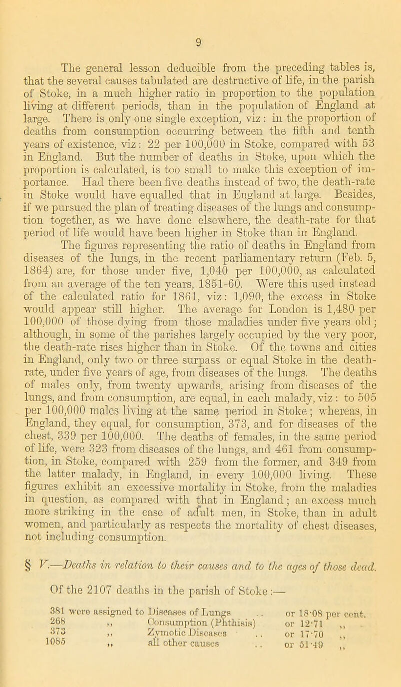 The general lesson deducible from the preceding tables is, that the several causes tabulated are destructive of li fe, in the parish of Stoke, in a much higher ratio in proportion to the population living at different periods, than in the population of England at large. There is only one single exception, viz : in the proportion of deaths from consumption occurring between the fifth and tenth years of existence, viz : 22 per 100,000 in Stoke, compared with 53 in England. But the number of deaths in Stoke, upon which the proportion is calculated, is too small to make this exception of im- portance. Had there been five deaths instead of two, the death-rate in Stoke would have equalled that in England at large. Besides, if we pursued the plan of treating diseases of the lungs and consump- tion together, as we have done elsewhere, the death-rate for that period of life would have been higher in Stoke than in England. The figures representing the ratio of deaths in England from diseases of the lungs, in the recent parliamentary return (Feb. 5, 1864) are, for those under five, 1,040 per 100,000, as calculated from an average of the ten years, 1851-60. Were this used instead of the calculated ratio for 1861, viz: 1,090, the excess in Stoke would appear still higher. The average for London is 1,480 per 100,000 of those dying from those maladies under five years old; although, in some of the parishes largely occupied by the very poor, the death-rate rises higher than in Stoke. Of the towns and cities in England, oidy two or three surpass or equal Stoke in the death- rate, under five years of age, from diseases of the lungs. The deaths of males only, from twenty upwards, arising from diseases of the lungs, and from consumption, are equal, in each malady, viz : to 505 per 100,000 males living at the same period in Stoke; whereas, in England, they equal, for consumption, 373, and for diseases of the chest, 339 per 100,000. The deaths of females, in the same period of life, were 323 from diseases of the lungs, and 461 from consump- tion, in Stoke, compared with 259 from the former, and 349 from the latter malady, in England, in every 100,000 living. These figures exhibit an excessive mortality in Stoke, from the maladies in question, as compared with that in England; an excess much more striking in the case of adult men, in Stoke, than in adult women, and particularly as respects the mortality of chest diseases, not including consumption. § V.—Deaths in relation to their causes and to the ages of those dead. Of the 2107 deaths in the parish of Stoke :— 381 were assigned to Diseases of Lungs 268 ,, Consumption (Phthisis) 673 ,, Zymotic Diseases 168-5 ,, all other causes or 18-08 per cent, or 12-71 ,, or 17*70 ,, or 5149 ,,