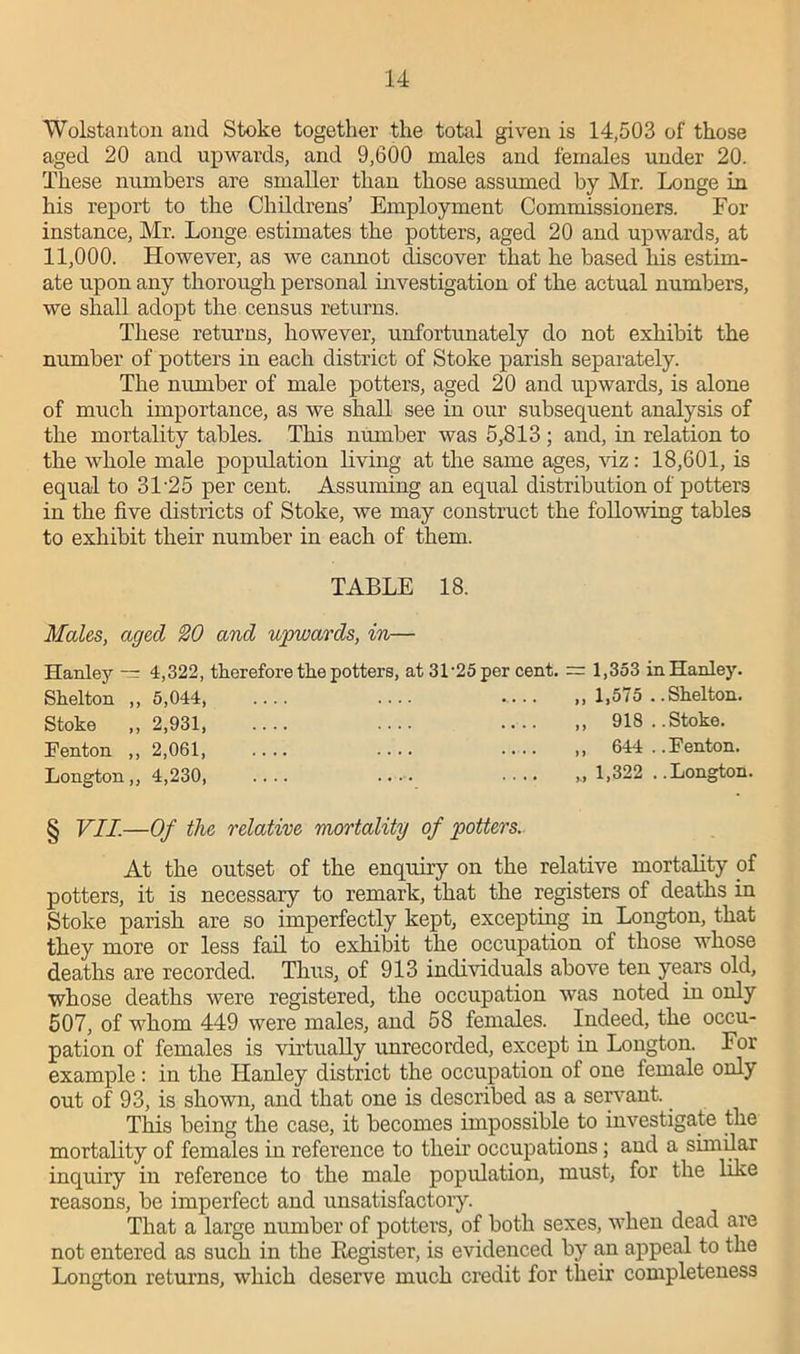 Wolstanton and Stoke together the total given is 14,503 of those aged 20 and upwards, and 9,600 males and females under 20. These numbers are smaller than those assumed by Mr. Longe in his report to the Childrens’ Employment Commissioners. For instance, Mr. Longe estimates the potters, aged 20 and upwards, at 11,000. However, as we cannot discover that he based his estim- ate upon any thorough personal investigation of the actual numbers, we shall adopt the census returns. These returns, however, unfortunately do not exhibit the number of potters in each district of Stoke parish separately. The number of male potters, aged 20 and upwards, is alone of much importance, as we shall see in our subsequent analysis of the mortality tables. This number was 5,813; and, in relation to the whole male population living at the same ages, viz: 18,601, is equal to 31’25 per cent. Assuming an equal distribution of potters in the five districts of Stoke, we may construct the following tables to exhibit their number in each of them. Males, aged W and upwards, in— Hanley — 4,322, therefore the potters, at 31-25 per cent. = 1,353 in Hanley. § VII.—Of the relative mortality of potters. At the outset of the enquiry on the relative mortality of potters, it is necessary to remark, that the registers of deaths in Stoke parish are so imperfectly kept, excepting in Longton, that they more or less fail to exhibit the occupation of those whose deaths are recorded. Thus, of 913 individuals above ten years old, whose deaths were registered, the occupation was noted in only 507, of whom 449 were males, and 58 females. Indeed, the occu- pation of females is virtually unrecorded, except in Longton. For example: in the Hanley district the occupation of one female only out of 93, is shown, and that one is described as a servant. This being the case, it becomes impossible to investigate the mortality of females in reference to their occupations; and a similar inquiry in reference to the male population, must, for the like reasons, be imperfect and unsatisfactory. That a large number of potters, of both sexes, when dead are not entered as such in the Register, is evidenced by an appeal to the Longton returns, which deserve much credit for their completeness TABLE 18. Shelton ,, 5,044, Stoke ,, 2,931, Fenton ,, 2,061, Longton,, 4,230, ,, 1,575 . .Shelton. ,, 918.. Stoke. ,, 644.. Fenton. ,, 1,322 ..Longton