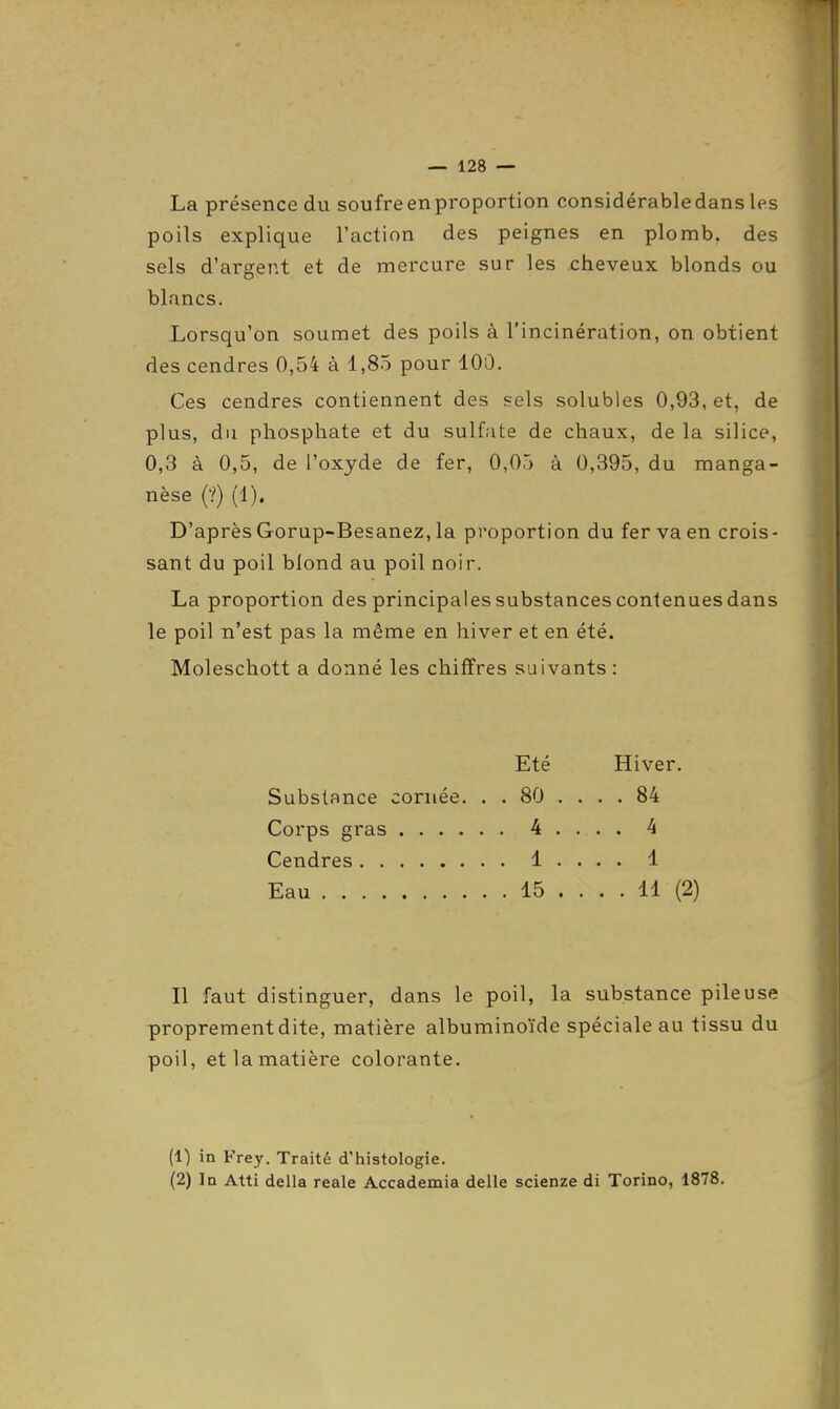 La présence du soufre enproportion considérable dans les poils explique l'action des peignes en plomb, des sels d'arger.t et de mercure sur les cheveux blonds ou blancs. Lorsqu'on soumet des poils à l'incinération, on obtient des cendres 0,54 à 1,85 pour lOÛ. Ces cendres contiennent des sels solubles 0,93, et, de plus, du phosphate et du sulfate de chaux, de la silice, 0,3 à 0,5, de l'oxyde de fer, 0,05 à 0,395, du manga- nèse (?) (1). D'après Gorup-Besanez,la proportion du fer va en crois- sant du poil blond au poil noir. La proportion des principales substances contenues dans le poil n'est pas la même en hiver et en été. Moleschott a donné les chiffres suivants : Eté Hiver. Substance cornée. .. 80 .... 84 Corps gras 4 . . . . k Cendres 1 . . . . 1 Eau 15 .... 11 (2) Il faut distinguer, dans le poil, la substance pileuse proprement dite, matière albuminoïde spéciale au tissu du poil, et la matière colorante. (1) in Frey. Traité d'histologie. (2) In Atti délia reale Accademia délie scienze di Torino, 1878.