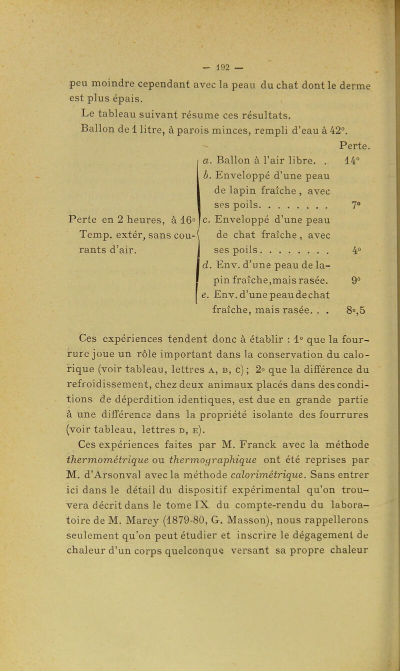 Perte en 2 heures, à 16° peu moindre cependant avec la peau du chat dont le derme est plus épais. Le tableau suivant résume ces résultats. Ballon de 1 litre, à parois minces, rempli d'eau à 42°, Perte. I a. Ballon à l'air libre. . 14° b. Enveloppé d'une peau de lapin fraîche , avec ses poils 7° c. Enveloppé d'une peau Temp. extér, sans cou-( de chat fraîche, avec rants d'air. 1 ses poils 4° I d. Env. d'une peau de la- pin fraîche,mais rasée. 9° e. Env. d'une peaudechat fraîche, mais rasée. . . 8»,5 Ces expériences tendent donc à établir : 1° que la four- rure joue un rôle important dans la conservation du calo- rique (voir tableau, lettres a, b, c) ; 2° que la différence du refroidissement, chez deux animaux placés dans des condi- tions de déperdition identiques, est due en grande partie à une différence dans la propriété isolante des fourrures (voir tableau, lettres d, e). Ces expériences faites par M. Franck avec la méthode thermométrique ou thermographique ont été reprises par M. d'Arsonval avec la méthode calorimétrique. Sans entrer ici dans le détail du dispositif expérimental qu'on trou- vera décrit dans le tome IX du compte-rendu du labora- toire de M. Marey (1879-80, G. Masson), nous rappellerons seulement qu'on peut étudier et inscrire le dégagement dt- chaleur d'un corps quelconque versant sa propre chaleur