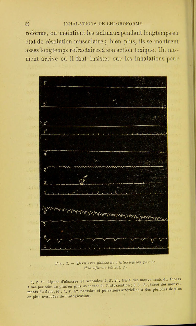 roforme, on maintient les animaux pendant longtemps en état de résolution musculaire ; bien plus, ils se montrent assez longtemps réfractaires à son action toxique. Un mo- ment arrive où il faut insister sur les inhalations pour 10g. 2. — Dernieres phases de l'intoxicotlion par ie chloroforme (chien). (') 1 i' 1» Lignes d’abscisse et secondes; 2, 2', 2», tracé des mouvements du thorax à dés périodes de plus en plus avancées de l’intoxication ; 3, 3'. 3, tracé des mouve- ments du flanc, id.; 4, 4’, 4, pression et pulsations artérielles à des périodes de plus en plus avancées de l’intoxication.