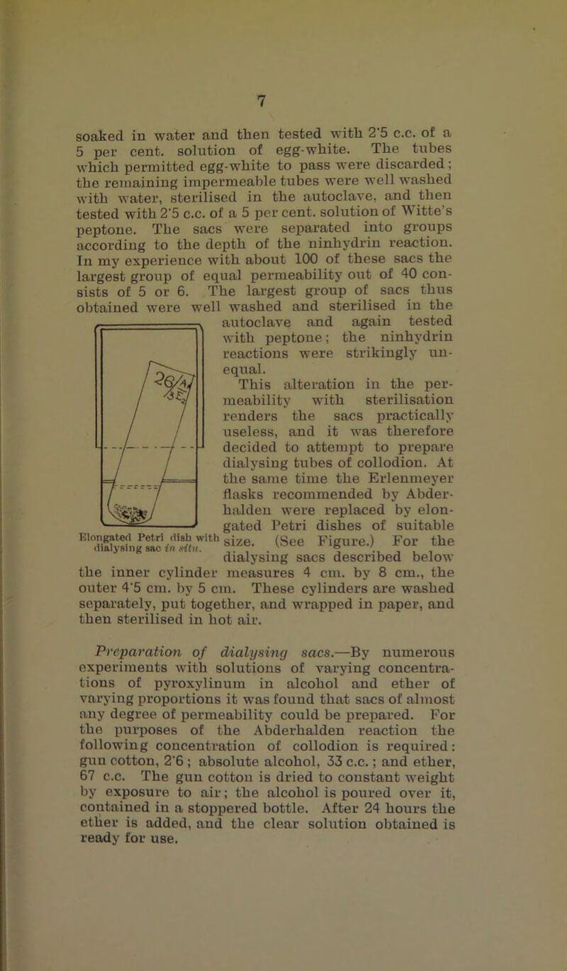 soaked in water and then tested with 2'5 c.c. of a 5 per cent, solution of egg-white. The tubes which permitted egg-white to pass were discarded; the remaining impermeable tubes were well washed with water, sterilised in the autoclave, and then tested with 2'5 c.c. of a 5 per cent, solution of Witte s peptone. The sacs were separated into groups according to the depth of the ninhydrin reaction. In my experience with about 100 of these sacs the largest group of equal permeability out of 40 con- sists of 5 or 6. The largest group of sacs thus obtained were well washed and sterilised in the autoclave and again tested with peptone; the ninhydrin reactions were strikingly un- equal. This alteration in the per- meability with sterilisation renders the sacs practically useless, and it was therefore decided to attempt to prepare dialysing tubes of collodion. At the same time the Erlenmeyer flasks recommended by Abder- halden were replaced by elon- gated Petri dishes of suitable size. (See Figure.) For the dialysing sacs described below the inner cylinder measures 4 cm. by 8 cm., the outer 4'5 cm. by 5 cm. These cylinders are washed separately, put together, and wrapped in paper, and then sterilised in hot air. Preparation of dialysing sacs.—By numerous experiments with solutions of varying concentra- tions of pyroxylinum in alcohol and ether of varying proportions it was found that sacs of almost any degree of permeability could be prepared. For the purposes of the Abderhalden reaction the following concentration of collodion is required: gun cotton, 2'6 ; absolute alcohol, 33 c.c.; and ether, 67 c.c. The gun cotton is dried to constant weight by exposure to air; the alcohol is poured over it, contained in a stoppered bottle. After 24 hours the ether is added, and the clear solution obtained is ready for use. Elongated Petri dish with dialysing sac in situ.