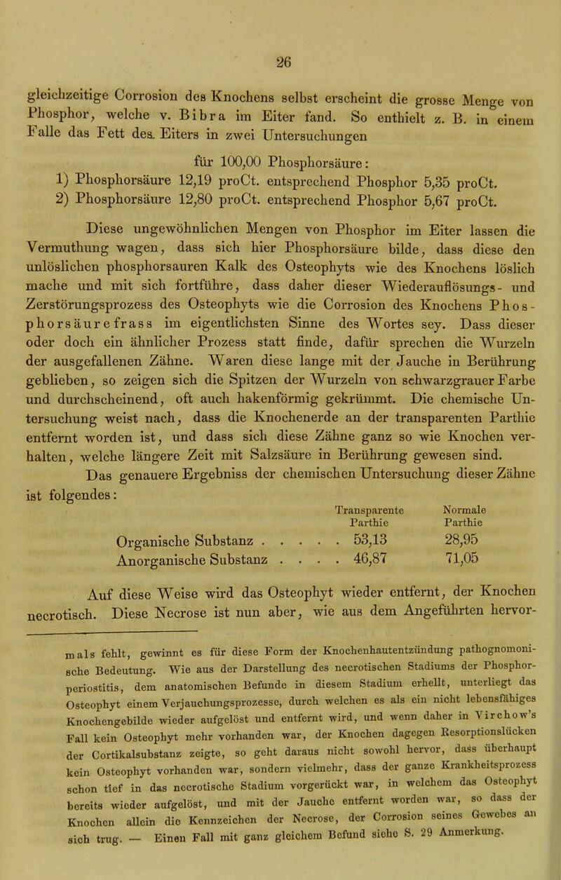 gleichzeitige Corrosion des Knochens selbst erscheint die grosse Menge von Phosphor, welche v. Bibra im Eiter fand. So enthielt z. B. in einem h alle das h ett des. Eiters in zwei Untersuchungen für 100,00 Phosphorsäure: 1) Phosphorsäure 12,19 proCt. entsprechend Phosphor 5,35 proCt. 2) Phosphorsäure 12,80 proCt. entsprechend Phosphor 5,67 proCt. Diese ungewöhnlichen Mengen von Phosphor im Eiter lassen die Vermuthung wagen, dass sich hier Phosphorsäure bilde, dass diese den unlöslichen phosphorsauren Kalk des Osteophyts wie des Knochens löslich mache und mit sich fortführe, dass daher dieser Wiederauflösungs- und Zerstörungsprozess des Osteophyts wie die Corrosion des Knochens Phos- phor säur efrass im eigentlichsten Sinne des Wortes sey. Dass dieser oder doch ein ähnlicher Prozess statt finde, dafür sprechen die Wurzeln der ausgefallenen Zähne. Waren diese lange mit der Jauche in Berührung geblieben, so zeigen sich die Spitzen der Wurzeln von schwai’zgrauerFarbe und durchscheinend, oft auch hakenförmig gekrümmt. Die chemische Un- tersuchung weist nach, dass die Knochenerde an der transparenten Parthie entfernt worden ist, und dass sich diese Zähne ganz so wie Knochen ver- halten, welche längere Zeit mit Salzsäure in Berührung gewesen sind. Das genauere Ergebniss der chemischen Untersuchung dieser Zähne ist folgendes: Transparente Normale Parthie Parthie Organische Substanz 53,13 28,95 Anorganische Substanz .... 46,87 71,05 Auf diese Weise wird das Osteophyt wieder entfernt, der Knochen necrotisch. Diese Necrose ist nun aber, wie aus dem Angeführten hervor- in als fehlt, gewinnt es für diese Form der Knochenhautentzündung pathognomoni- sche Bedeutung. Wie aus der Darstellung des necrotischen Stadiums der Phosphor- periostitis, dem anatomischen Befunde in diesem Stadium erhellt, unterliegt das Osteophyt einem Verjauchungsprozesse, durch welchen es als ein nicht lebensfähiges Knochengebilde wieder aufgelöst und entfernt wird, und wenn daher in Virchow’s Fall kein Osteophyt mehr vorhanden war, der Knochen dagegen Resorptionslueken der Cortikalsübstanz zeigte, so geht daraus nicht sowohl hervor, dass überhaupt kein Osteophyt vorhandon war, sondern vielmehr, dass der ganze Krankheitsprozess schon tief in das necrotische Stadium vorgerückt war, in welchem das Osteophyt bereits wieder aufgelöst, und mit der Jauche entfernt worden war, so dass der Knochen allein die Kennzeichen der Necrose, der Corrosion seines Gewebes an sich trug. — Einen Fall mit ganz gleickora Befund siehe 8. 29 Anmerkung.