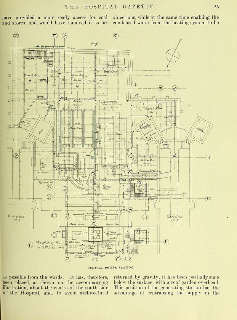 have provided a more ready access for coal objections, while at the same time enabling the and stores, and would have removed it as far condensed water from the heating system to be as possible from the wards. It has, therefore, returned by gravity, it has been partially sunk been placed, as shown on the accompanying below the surface, with a roof garden overhead, illustration, about the centre of the south side This position of the generating station has the of the Hospital, and, to avoid architectural advantage of centralising the supply in the