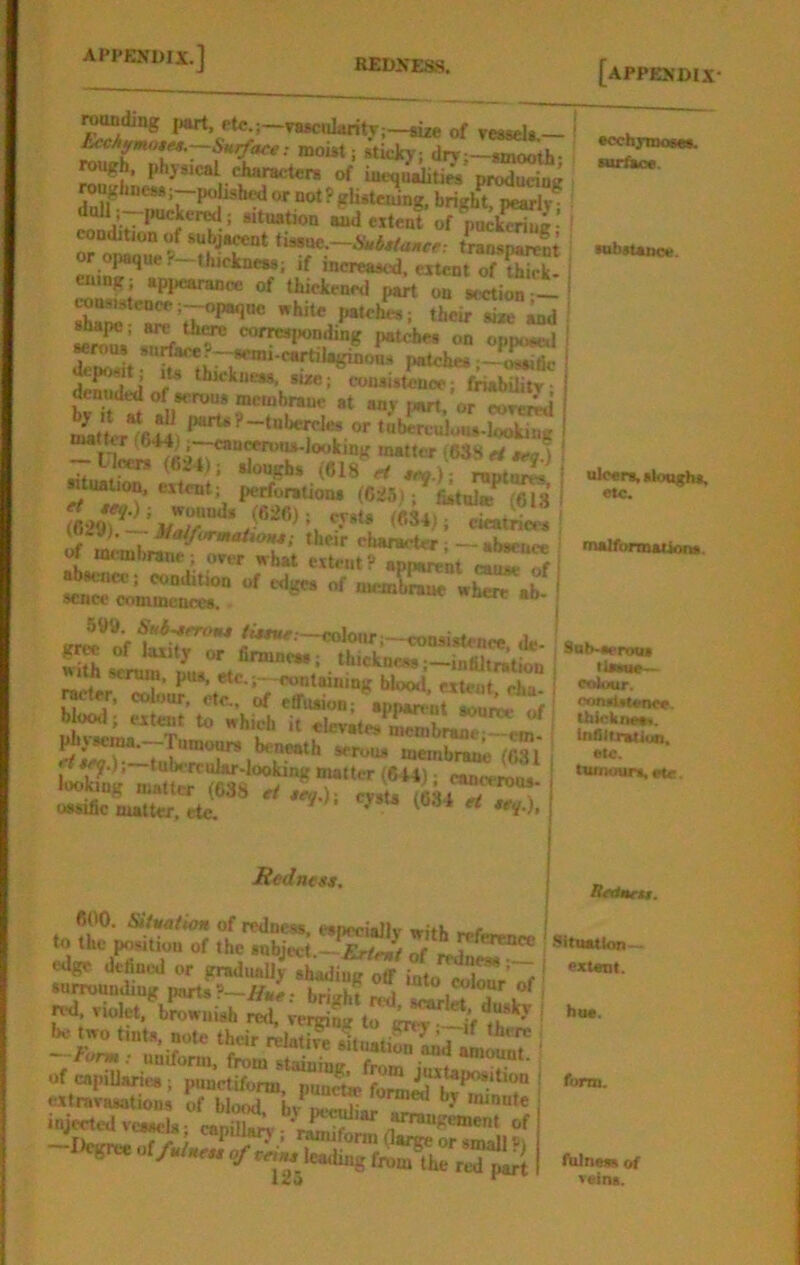rounding jnm, etc.;-va«dnritT:-«ue of ves«l».— ^cAfmotgf.^Surface: mout; sticky; drv;—smooth- rough, physical (^ractcrs of inequalitiM producing ronghncssj-poiishcd or not P glisD^ng, brightTSr^ ddl^pucker^; situnDon lid extcuLf ronditionof subjswnt tissue.—transparent opaque? thickness; if increasid, extent of thick* emng; appearanre of thickened pak on «Si“ _ ronsistcDce;—opaque white patchw/ their sire lid ^row’ '”f? I^tcl*** on opposed rerous surface?—semi-cartilaginous patches;—wsific deSTlli r* *“«: ronsistenee; friabUity- denuded of serous mcmhraue at any part, or eoremi Of tnberculoos-lookiug Uoers (6Z4); sJoughs ^618 rf *«.)• nmtn^ ntiwtion. ennu; (*tforeiion, {caj (613 «297i‘»r°* \ '«*< ^ «.«” *« -i”- .b- gr^'^oV i-«o*i»trnce. de- «-WK J ^ tinuncss; thickness;—infiltration ith scruin, pus, etc.;—containing blood extent cha ^ter, colour, etc., of emuion; bhKxl; extent to which it clevates^EbraTe physc^.—Tumo^ beneath serous ineinbnui (631 rfs^.);—tubercuhu-.looking matter (644) • canrerona looking matter (638 ei /«-)■ evsta 168x w oMific matter, ete. ^ ^ V-). •cchymoaes. lurftoe. substance. ■Rednest, 600. ulcer*, sloughs, etc. uuUformatioiM. i Sub-aerDos j tlaw j colour. consUunee. j thicknnsi. j InISItrsUua. ' etc. ttuiiuur*, etc. Bedneu. it'Ussi.-'sa ^ -K.r» ^ o(»piU»„, p.„iK„™_ pjrs, fcmi hoe. form. ftUness of reins.