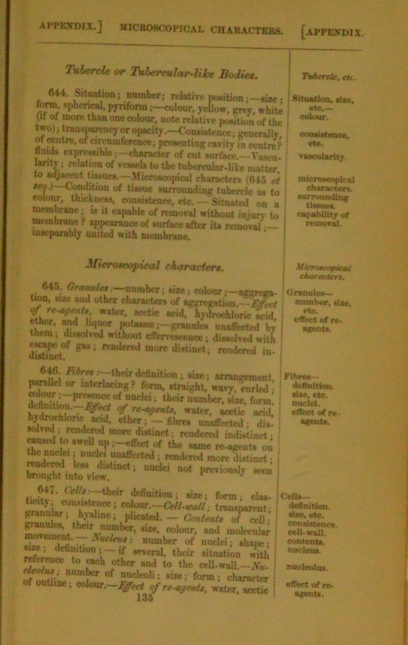APPKXDII.] MICHOSCOPICAL CHARACTERS. [aPPEKDIX. Tubercle or Tubercular-like Bodies. 644. Situation; number; relative poaiUonaiie < form sphen^, pjrriformcolour, yellow, irrey, white (If of more than one colour, note relative position of the two); transparency or opacity.—Conawtencc; generally of centre, of cu ^nference; prracnting cavity in centre? fluid* eiprcMible;—character of cut surface.—Vasco- lanty; relation of veaaeU to the tubercular-like matter to aqja«nt tiMue*.—Aficroacopical characters (645 A «7.)—Oii^tion of tissue surrounding tubercle as to eokMm, thickn^ consistence, etc. — Situated on a membrane; u it capable of removal without iniun to membrane ? appearance of surface after iu removal'— mseparably united with membrane. Mierotcopical charactert. 645. number; size; colour :-iBnrrem- lion, ami other ebsrarters of aggrc^cfttion —Efftrt of re-agenu water, acetic acid. hydrechl^Xid. ether, and bquor potass* ;-gnmulea unaffected by them; (Ussolved without effervescence; dissolved with ^^of gas; rendered more distinct; rendered in- 640 ^iirrer-tbeird^nition ; size; arrangement, pa^lel or interlacing? form, straight, waw. curled odour ;—prea«ioe of nuclei; th.nr number, iize, form, ee-asreafs, water, aeetic add, l^yd^Ionc and. ether;-fibres unaffected; dis- i solved; rende^ more distinct; rendercil indistinct- reused o sweU up;-effoct of the same re-agents on reTr^r i mor^stinct; ^7. fVf/s.—their definition; size; form; clas- «.Iomr.—.• transparent; “'1 molecular t L •*’'**> situation i retrace to ^h other and to the cell-wall.—A’«. I ’ nucleoli; size; form; charactea- ' of ouUme; oolour.-^cd o/re-a^^, j 135 * Tubercle, eu. Situation, size, etc.— eoiuur. consiztenee. «t«. TBScuiarity. mierosoopleal characters, turrouiidiog tiaeuea. caiwbiHty of removal. HieroKofical I ebaradert. ^ Grioaiea— naenber. sia*. etc. eflhct of rs- a«enta. Fibrea- deflnilloii. siae, etc. iniciei. efllcct of re - agenta. Celia— dellnitfam. size, etc. eonzlttence. oeil-wail. contentz, nucleuz. nucleolus. effect of re- agents.