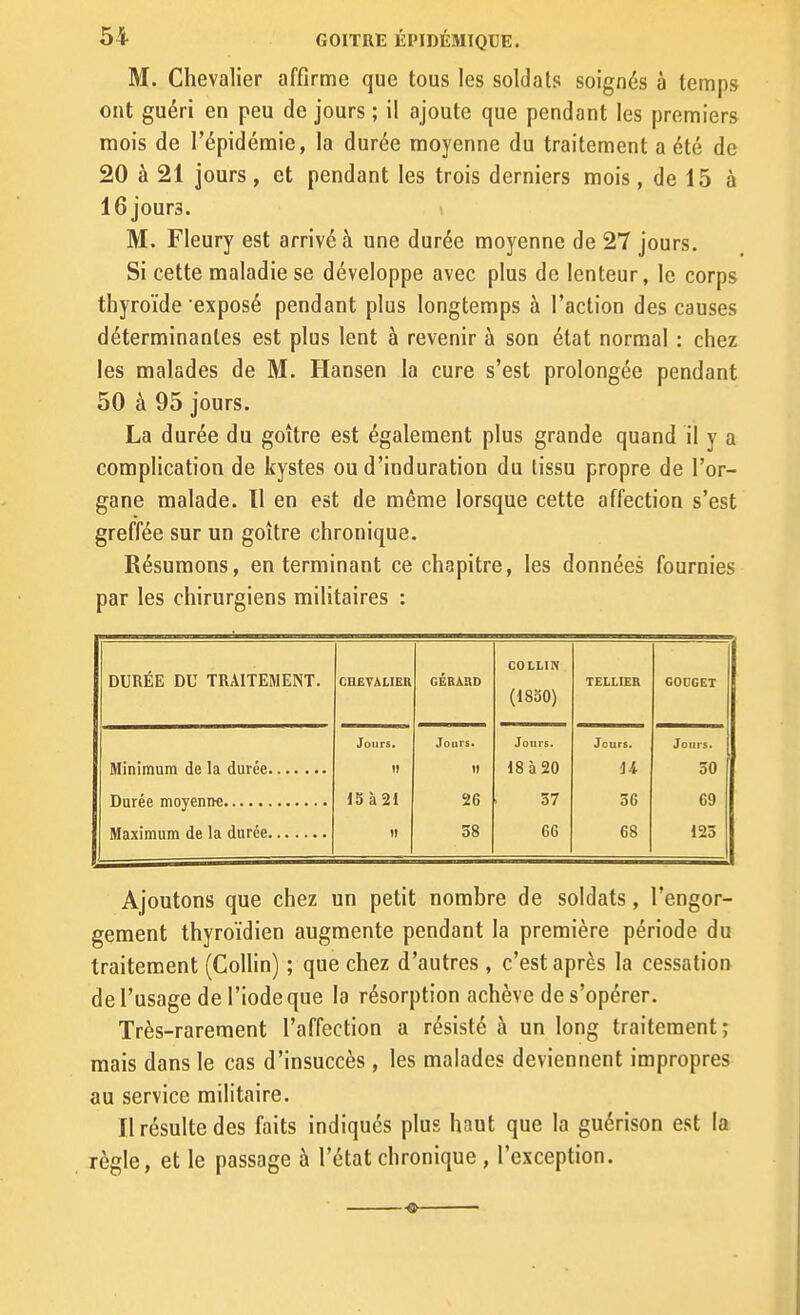 M. Chevalier affirme que tous les soldats soignés à temps ont guéri en peu de jours ; il ajoute que pendant les premiers mois de l'épidémie, la durée moyenne du traitement a été de 20 à 21 jours, et pendant les trois derniers mois , de 15 à 16 jours. M. Fleury est arrivé à une durée moyenne de 27 jours. Si cette maladie se développe avec plus de lenteur, le corps thyroïde exposé pendant plus longtemps à l'action des causes déterminantes est plus lent à revenir à son état normal : chez les malades de M. Hansen la cure s'est prolongée pendant 50 à 95 jours. La durée du goitre est également plus grande quand il y a complication de kystes ou d'induration du tissu propre de l'or- gane malade. Il en est de même lorsque cette affection s'est greffée sur un goitre chronique. Résumons, en terminant ce chapitre, les données fournies par les chirurgiens militaires : DURÉE DU TRAITEMENT. CHEVALIER GÉRARD COLLIN (18b0) TELLIES GOnCET Jours. .Tours. Jonrs. Jours. Jours. It Il 18 à 20 u 50 15à2i 26 37 56 69 H 38 66 68 123 Ajoutons que chez un petit nombre de soldats, l'engor- gement thyroïdien augmente pendant la première période du traitement (CoUin) ; que chez d'autres , c'est après la cessation de l'usage de l'iode que la résorption achève de s'opérer. Très-rarement l'affection a résisté à un long traitement; mais dans le cas d'insuccès , les malades deviennent impropres au service militaire. Il résulte des faits indiqués plus haut que la guérison est la règle, et le passage à l'état chronique , l'exception.