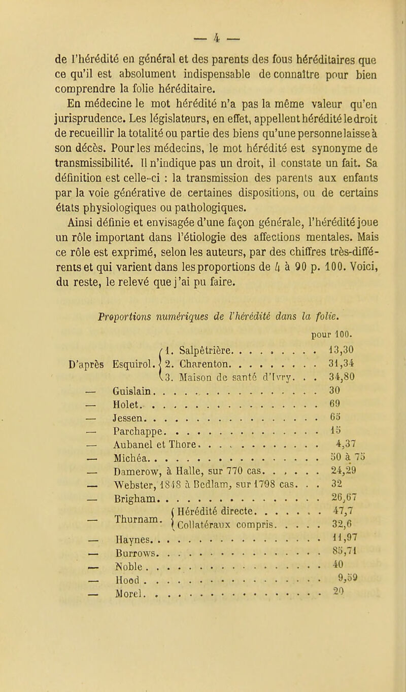 de l'hérédité en général et des parents des fous héréditaires que ce qu'il est absolument indispensable de connaître pour bien comprendre la folie héréditaire. En médecine le mot hérédité n'a pas la même valeur qu'en jurisprudence. Les législateurs, en effet, appellent hérédité le droit de recueillir la totalité ou partie des biens qu'une personnelaisse à son décès. Pour les médecins, le mot hérédité est synonyme de transmissibilité. Il n'indique pas un droit, il constate un fait. Sa définition est celle-ci : la transmission des parents aux enfants par la voie générative de certaines dispositions, ou de certains étals physiologiques ou pathologiques. Ainsi définie et envisagée d'une façon générale, l'hérédité joue un rôle important dans l'éliologie des affections mentales. Mais ce rôle est exprimé, selon les auteurs, par des chiffres très-diffé- reniset qui varient dans les proportions de à 90 p. 100. Voici, du reste, le relevé que j'ai pu faire. Proportions numériques de l'hérédité dans la folie. pour 100. n. Salpêtrière 13,30 D'après Esquirol. | 2. Charenton 31,34 (3. Maison de santé d'Ivry. . . 34,80 — Guislain 30 — Holet 69 — Jessen 60 — Parchappe 15 — Aubanel et Thore 4,37 — Michéa 50 à 7o — Damerow, à Halle, sur 770 cas 24,29 — Webster, 18i8 à Bcdlam, sur 1798 cas. . . 32 — Brigham 26,67 ( Hérédité directe 47,7 — Thurnam. } c(,„^,éraux compris 32,6 — Haynes H ,97 — Burrows 85,71 — Noble -iO — Hood 9,o9 — Morel 20