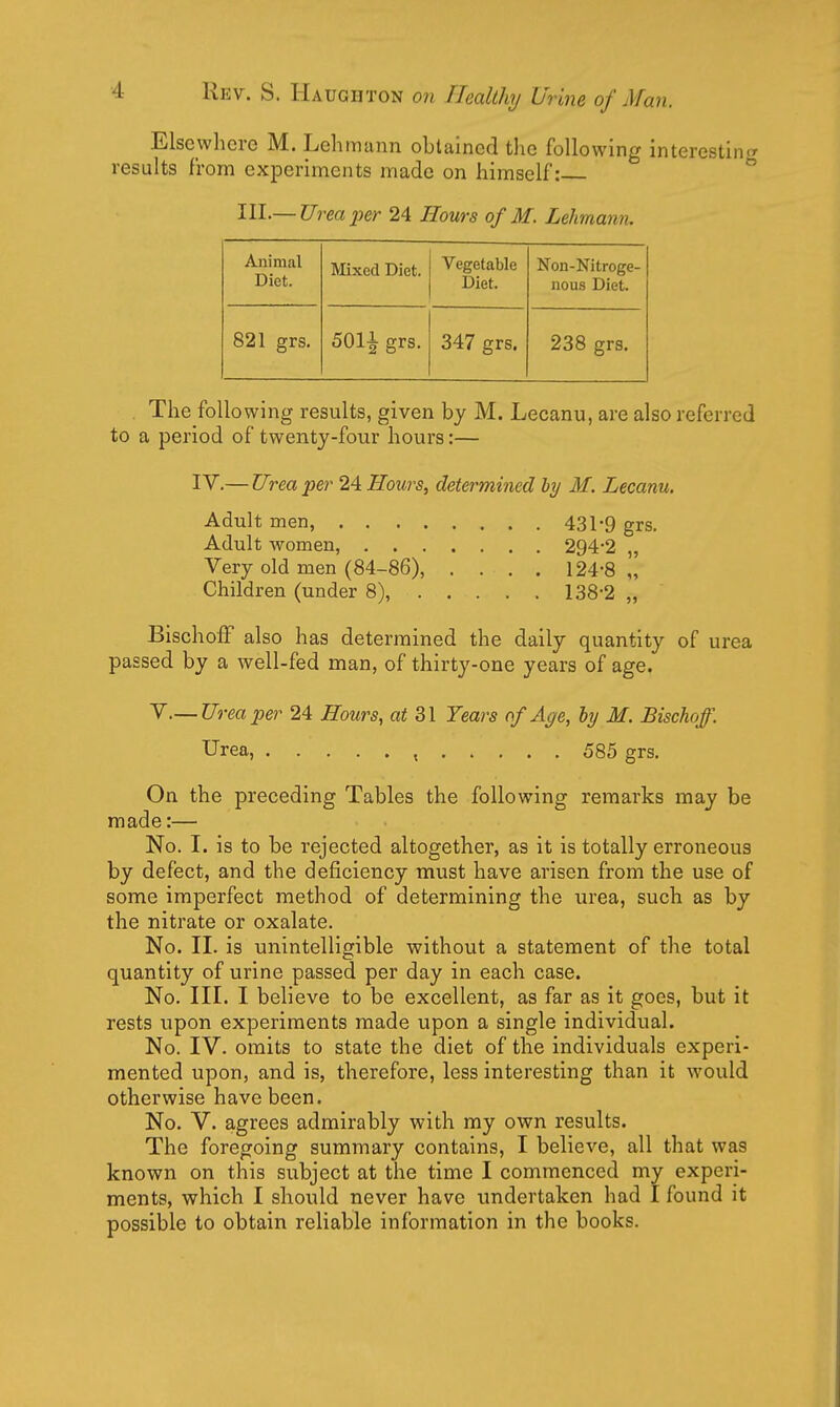 Elsewhere M. Lelimann obtained the following interestin<r results from experiments made on himself: in.— Urea per 24 Hours of M. Lehmann. Animal Diet. Mixed Diet. Vegetable Diet. Non-Nitroge- nous Diet. 821 grs. 5011 grs. 347 grs. 238 grs. The following results, given by M. Lecanu, are also referred to a period of twenty-four hours:— IV.— Urea per 24 Hours, determined hy M. Lecanu. Adult men, 431*9 grs. Adult women, 294*2 „ Very old men (84-86), .... 124-8,, Children (under 8), 138-2 „ Bischoff also has determined the daily quantity of urea passed by a well-fed man, of thirty-one years of age. Y.— Urea per 24 Hours, at 31 Tears of Age, hy M. Bischoff. Urea, , 585 grs. On the preceding Tables the following remarks may be made:— No. I. is to be rejected altogether, as it is totally erroneous by defect, and the deficiency must have arisen from the use of some imperfect method of determining the urea, such as by the nitrate or oxalate. No. II. is unintelligible without a statement of the total quantity of urine passed per day in each case. No. III. I believe to be excellent, as far as it goes, but it rests upon experiments made upon a single individual. No. IV. omits to state the diet of the individuals experi- mented upon, and is, therefore, less interesting than it would otherwise have been. No. V. agrees admirably with my own results. The foregoing summary contains, I believe, all that was known on this subject at the time I commenced my experi- ments, which I should never have undertaken had I found it possible to obtain reliable information in the books.