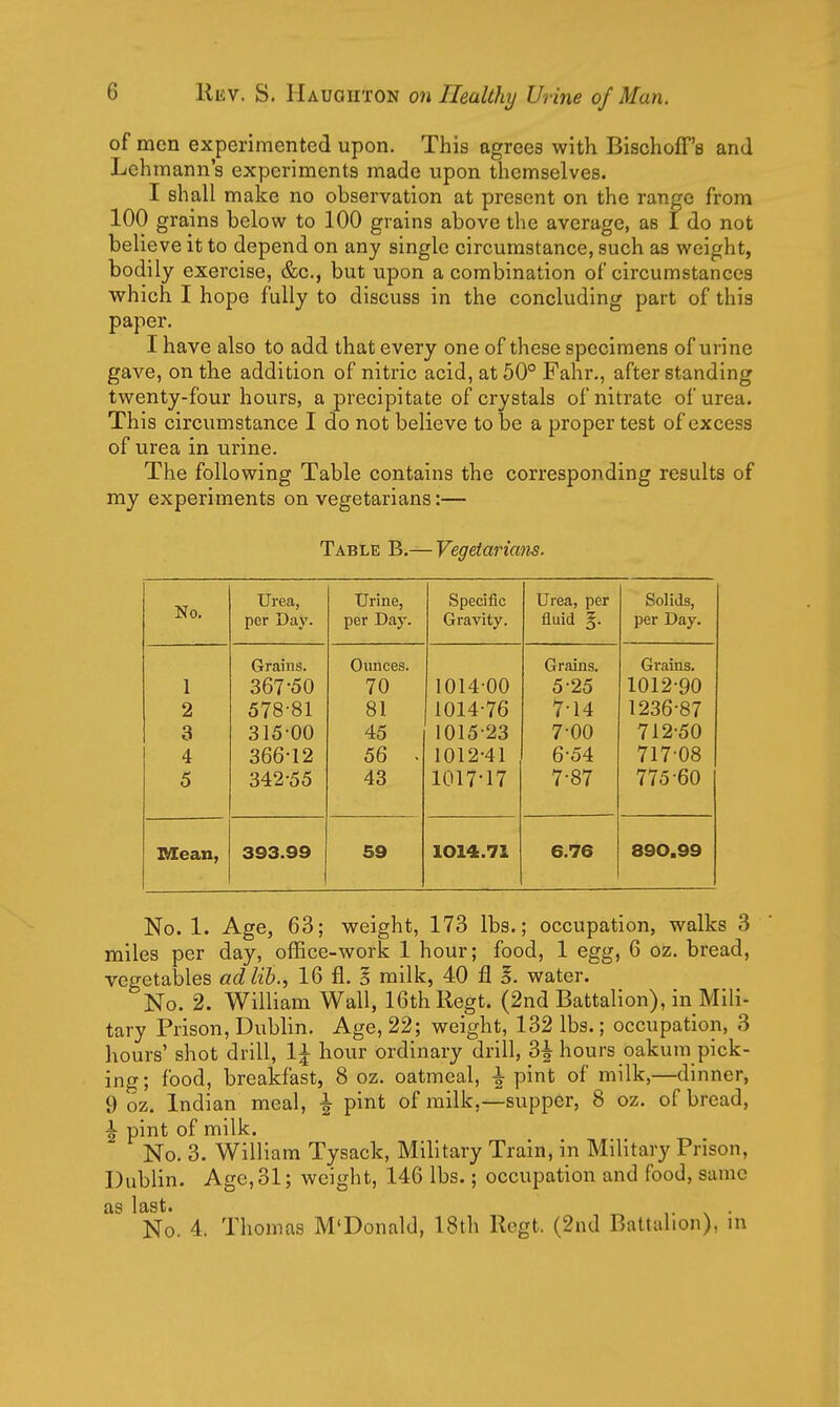 of men experimented upon. This agrees with Bischoff'e and Lehmann's experiments made upon themselves. I shall make no observation at present on the range from 100 grains below to 100 grains above the average, as I do not believe it to depend on any single circumstance, such as weight, bodily exercise, &c., but upon a combination of circumstances which I hope fully to discuss in the concluding part of this paper. I have also to add that every one of these specimens of urine gave, on the addition of nitric acid, at 50° Fahr., after standing twenty-four hours, a precipitate of crystals of nitrate of urea. This circumstance I do not believe to be a proper test of excess of urea in urine. The following Table contains the corresponding results of my experiments on vegetarians:— Table B.— Vegetarians. No. Urea, per Day. Urine, per Day. Specific Gravity. Urea, per fluid §. Solids, per Day. Grains. Ounces. Grains. Grains. 1 367-50 70 101400 5-25 1012-90 2 578-81 81 1014-76 7-14 1236-87 3 315-00 45 1015-23 7-00 712-50 4 366-12 56 . 1012-41 6-54 717-08 5 342-55 43 1017-17 7-87 775-60 Mean, 393.99 59 1014.71 6.76 890,99 No. 1. Age, 63; weight, 173 lbs.; occupation, walks 3 miles per day, office-work 1 hour; food, 1 egg, 6 oz. bread, vegetables ad lib., 16 fl. § milk, 40 i3 E. water. No. 2. William Wall, 16th Regt. (2nd Battalion), in Mili- tary Prison, Dublin. Age, 22; weight, 132 lbs.; occupation, 3 liours' shot drill, 1^ hour ordinary drill, 3| hours oakum pick- ing; food, breakfast, 8 oz. oatmeal, ^ pint of milk,—dinner, 9 oz. Indian meal, ^ pint of milk,—supper, 8 oz. of bread, ^ pint of milk. No. 3. William Tysack, Military Train, in Military Prison, Dublin. Age,31; weight, 146 lbs.; occupation and food, same as last. V • No. 4. Thomas M'Donald, 18th Regt. (2nd Battalion), in