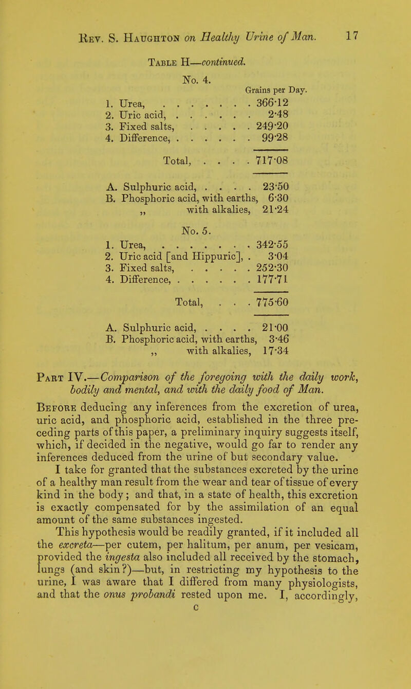 Table H—continned. No. 4. Grains per Day. 1. Urea, 366-12 2. Uric acid, 2-48 3. Fixed salts, 249*20 4. Difference, 99-28 Total, .... 717-08 A. Sulphuric acid, .... 23-50 B. Phosphoric acid, with earths, 6-30 „ with alkalies, 21*24 No. 5. 1. Urea, 342-55 2. Uric acid [and Hippuric], . 3*04 3. Fixed salts, 252-30 4. Difference, 177-71 Total, . . . 775-60 A. Sulphuric acid, . . . . 21-00 B. Phosphoric acid, with earths, 3-46 „ with alkalies, 17*34 Part IV.—Comparison of the foregoing with the daily work, bodily and mental, and with the daily food of Man. Before deducing any inferences from the excretion of urea, uric acid, and phosphoric acid, established in the three pre- ceding parts of this paper, a preliminary inquiry suggests itself, which, if decided in the negative, would go far to render any inferences deduced from the urine of but secondary value. I take for granted that the substances excreted by the urine of a healthy man result from the wear and tear of tissue of every kind in the body; and that, in a state of health, this excretion is exactly compensated for by the assimilation of an equal amount of the same substances ingested. This hypothesis would be readily granted, if it included all the excreta—per cutem, per halltum, per anum, per vesicam, provided the ingesia also included all received by the stomach, lungs (and skin?)—but, in restricting my hypothesis to the urine, I was aware that I differed from many physiologists, and that the onus probandi rested upon me. I, accordingly, c