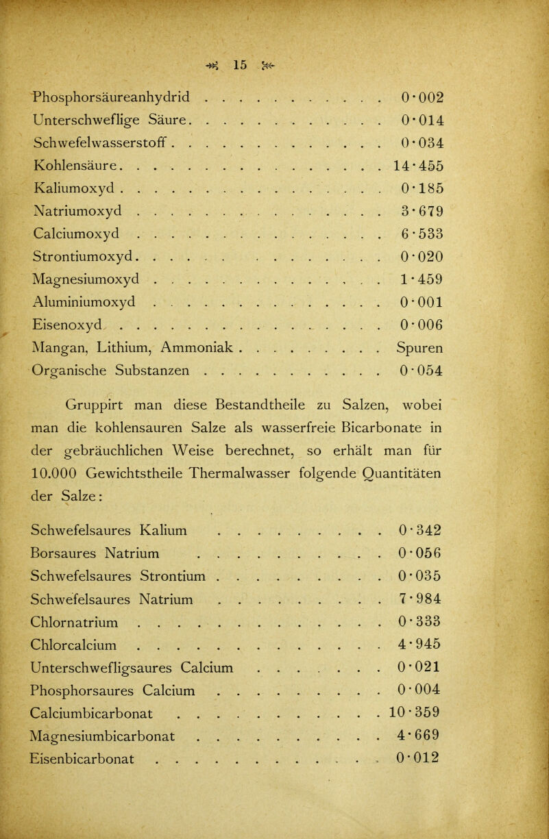 Phosphorsäureanhydrid . 0 • 002 Unterschweflige Säure 0*014 Schwefelwasserstoff 0 • 034 Kohlensäure 14*455 Kaliumoxyd . . . . . . . 0*185 Natriumoxyd 3*679 Calciumoxyd 6*533 Strontiumoxyd. ..... 0*020 Magnesiumoxyd 1*459 Aluminiumoxyd 0*001 Eisenoxyd 0*006 Mangan, Lithium, Ammoniak Spuren Organische Substanzen 0 * 054 Gruppirt man diese Bestandtheile zu Salzen, wobei man die kohlensauren Salze als wasserfreie Bicarbonate in der gebräuchlichen Weise berechnet, so erhält man für 10.000 Gewichtstheile Thermalwasser folgende Quantitäten der Salze: Schwefelsaures Kalium . 0 * 342 Borsaures Natrium . 0*056 Schwefelsaures Strontium 0*035 Schwefelsaures Natrium ......... 7*984 Chlornatrium . . . 0*333 Chlorcalcium 4 * 945 Unterschwefligsaures Calcium 0*021 Phosphorsaures Calcium 0 * 004 Calciumbicarbonat 10*359 Magnesiumbicarbonat 4*669 Eisenbicarbonat . . . . ^ 0*012