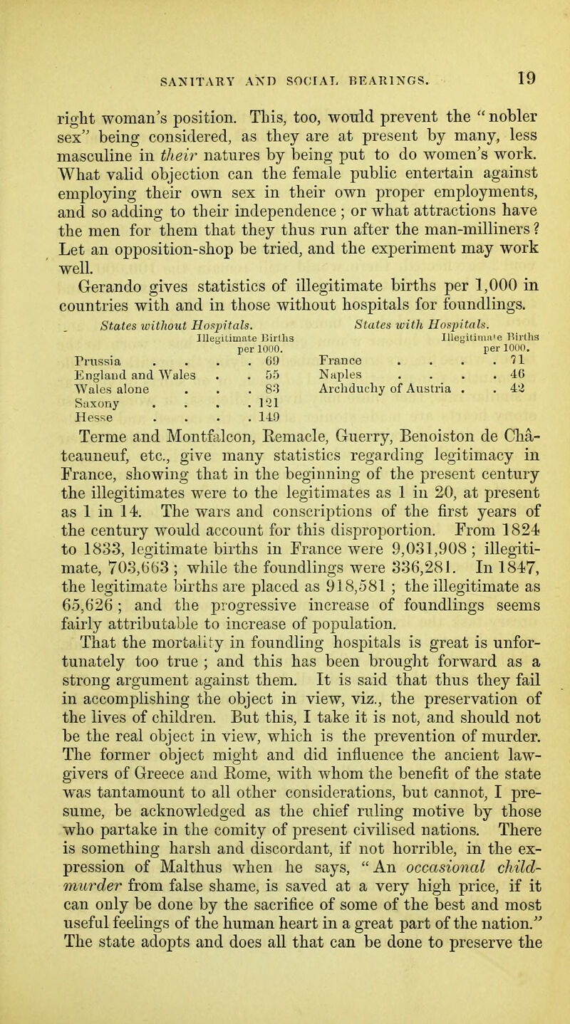 right woman's position. This, too, would prevent the  nobler sex being considered, as they are at present by many, less masculine in their natures by being put to do women's work. What valid objection can the female public entertain against employing their own sex in their own proper employments, and so adding to their independence ; or what attractions have the men for them that they thus run after the man-milliners ? Let an opposition-shop be tried, and the experiment may work well. Gerando gives statistics of illegitimate births per 1,000 in countries with and in those without hospitals for foundlings. States without Hospitals. States with Hospitals. Illegitimate Births Illegitimate Births per 1000. per100O. Prussia . . . .69 France . . . .71 England and Wales . . 55 Naples . . . .40 Wales alone . . .83 Archduchy of Austria . . 4'2 Saxony . . . . 121 Hesse .... 149 Terme and Montfalcon, Kemacle, Guerry, Benoiston de Cha- teauneuf, etc., give many statistics regarding legitimacy in France, showing that in the beginning of the present century the illegitimates were to the legitimates as 1 in 20, at present as 1 in 14. The wars and conscriptions of the first years of the century would account for this disproportion. From 1824 to 1833, legitimate births in France were 9,031,908 ; illegiti- mate, 703,663 ; while the foundlings were 336,281. In 1847, the legitimate births are placed as 918,581 ; the illegitimate as 65,626 ; and the progressive increase of foundlings seems fairly attributable to increase of population. That the mortality in foundling hospitals is great is unfor- tunately too true ; and this has been brought forward as a strong argument against them. It is said that thus they fail in accomplishing the object in view, viz., the preservation of the lives of children. But this, I take it is not, and should not be the real object in view, which is the prevention of murder. The former object might and did influence the ancient law- givers of Greece and Kome, with Avhom the benefit of the state was tantamount to all other considerations, but cannot, I pre- sume, be acknowledged as the chief ruling motive by those who partake in the comity of present civilised nations. There is something harsh and discordant, if not horrible, in the ex- pression of Malthus when he says,  An occasional child- murder from false shame, is saved at a very high price, if it can only be done by the sacrifice of some of the best and most useful feelings of the human heart in a great part of the nation. The state adopts and does all that can be done to preserve the