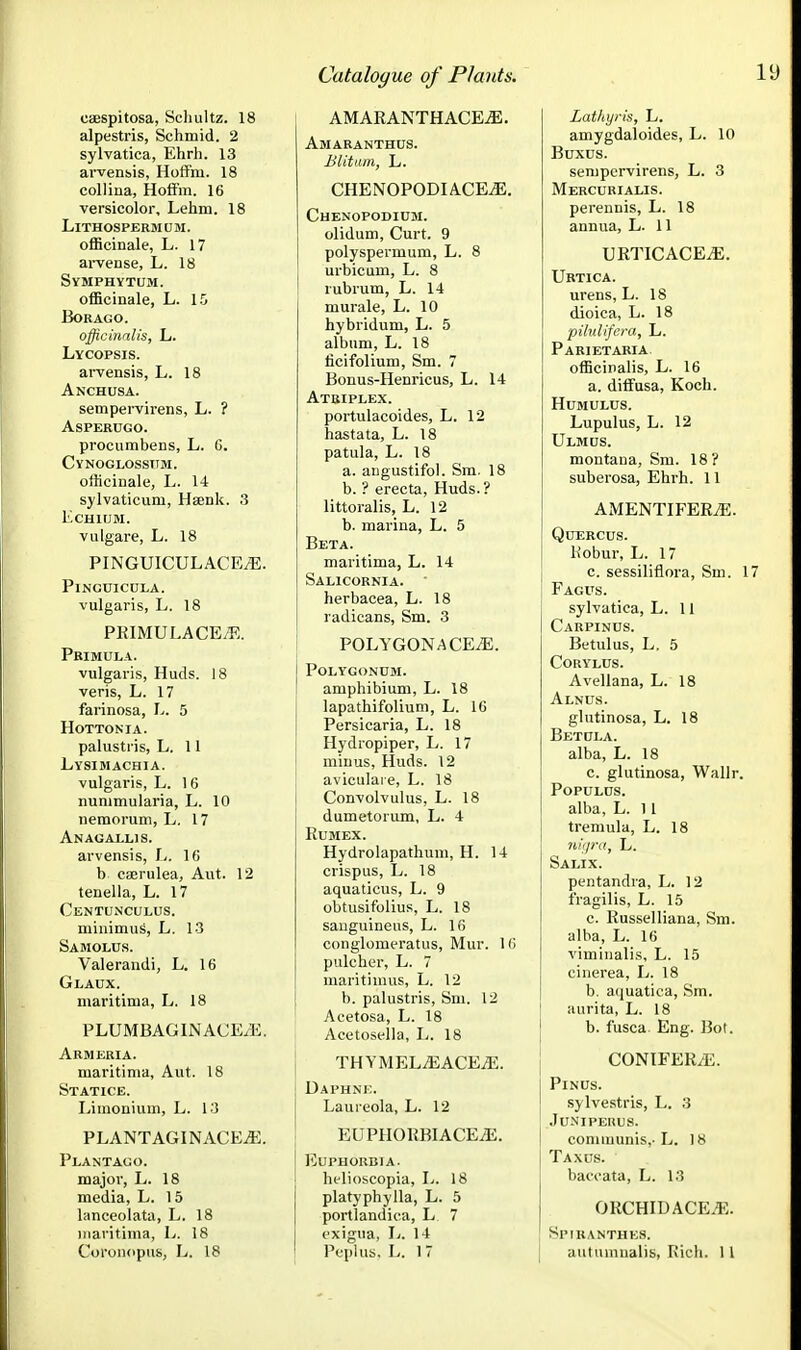 cijespitosa, Scliultz. 18 alpestris, Schmid. 2 sylvatica, Ehrh. 13 arvenhis, Hoffni. 18 colliua, Hoffm. 16 versicolor, Lehm. 18 LiTHOSPERMOM. oflBcinale, L. 17 arvense, L. 18 Symphytum. oflScinale, L. 15 BORAGO. officinalis, L. Lycopsis. arvensis, L. 18 Anchusa. sempervirens, L. ? ASPERUGO. procumbens, L. G. Cynoglosstim. officinale, L. 14 sylvaticum, Haenk. 3 KCHIIJM. vulgare, L. 18 PINGUICULACEiE. PlNGUICULA. vulgaris, L. 18 PRIMULACE/K. Primula. vulgaris, Hucls. 18 veris, L. 17 farinosa, L. 5 HOTTONIA. palustris, L. 11 Lysimachia. vulgaris, L. 16 nunimularia, L. 10 neraorum, L. 17 Anagallis. arvensis, I>. 16 b caerulea, Aut. 12 tenella, L. 17 Centunculus. minimus, L. 13 Samolus. Valerandi, L. 16 Glaux. maritima, L. 18 PLUMBAGINACEiE. Armeria. maritima, Aut. 18 Statice. Liinoniuni, L. 13 PLANTAGINACE^. Plantago. major, L. 18 media, L. 15 lanceolata, L. 18 )iiaritima, L. 18 AMAEANTHACEiE. Amaranthus. BUtiiin, L. CHENOPODIACEjE. Chenopodicji. olidum. Curt. 9 polyspermum, L. 8 urbicum, L. 8 rubrum, L. 14 murale, L. 10 hybridum, L. 5 album, L. 18 ficifolium, Sm. 7 Bonus-Henricus, L. 14 Atbiplex. portulacoides, L. 12 hastata, L. 18 patula, L. 18 a. angustifol. Sm. 18 b. ? erecta, Huds.? littoralis, L. 12 b. marina, L. 5 Beta. maritima, L. 14 Salicornia. ■ herbacea, L. 18 radicans, Sm. 3 POLYGONACE^. Polygonum. amphibium, L. 18 lapathifolium, L. 16 Persicaria, L. 18 Hydropiper, L. 17 minus, Huds. 12 aviculaie, L. 18 Convolvulus, L. 18 dumetorum, L. 4 RUMEX. Hydrolapathum, H. 14 crispus, L. 18 aquaticus, L. 9 obtusifolius, L. 18 sanguineus, L. 16 conglomeratus, Mur. 16 pulcher, L. 7 maritinius, L. 12 h. palustris, Sm. 12 Acetosa, L. 18 Acetosella, 1^. 18 THYMELiEACEiE. Daphni:. Laureola, L. 12 EUPHORBIACEiE. Euphorbia. helioscopia, L. 18 platyphylla, L. 5 portlandica, L. 7 exigua, L. 14 Lathyris, L. amygdaloides, L. 10 Buxus. sempervirens, L. 3 Mercurialis. perenuis, L. 18 annua, L. 11 URTICACEiE. Urtica. urens, L. 18 dioica, L. 18 piluUfera, L. Parietaria officinalis, L. 16 a. diifusa, Koch. HUMULUS. Lupulus, L. 12 Ulmus. montana, Sm. 18 ? suberosa, Ehrh. 11 AMENTIFERiE. Quercus. Kobur, L. 17 c. sessiliflora, Sm. 1 Fagus. sylvatica, L. 11 Carfinus. Betulus, L, 5 Corylus. Avellana, L. 18 Alnus. glutinosa, L. 18 Betula. alba, L. 18 c. glutinosa, Wallr. POPULUS. alba, L. 11 tremula, L. 18 niijra, L. Salix. pentandra, L. 12 fragilis, L. 15 c. Russelliana, Sm. alba, L. 16 viminalis, L. 15 cinerea, L. 18 b. aquatica, Sm. aurita, L. 18 b. fusca. Eng. Bot. CONIFER.E. PiNUS. sylvestris, L. 3 JUNIPEIIUS. communis,- L. 18 Taxus. baccata, L. 13 ORCHIDACE^. Spikanthes.