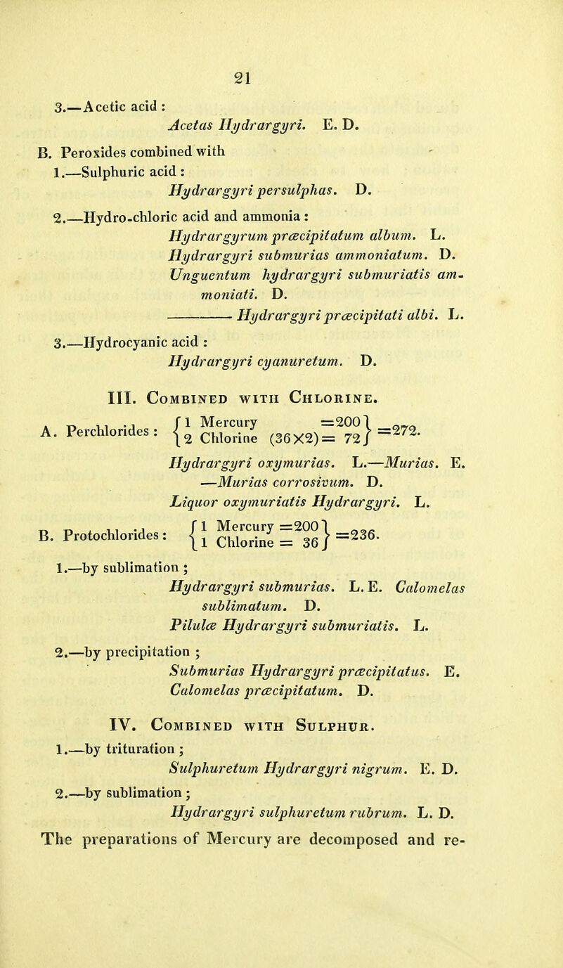 3.—Acetic acid : Acetas Ht/drargijri. E. D. B. Peroxides combined with 1. —Sulphuric acid : Hydrargyri persulphas. D. 2. —Hydro-chloric acid and ammonia: Hydrargyrum prcBcipitatum album. L. Hydrargyri submurias ammoniatum. D. Unguentum hydrargyri submuriatis am- moniati. D. Hydrargyriprcecipitati albi. L. 3. —Hydrocyanic acid : Hydrargyri cyanuretum. D. III. Combined with Chlorine. » n I, -J fl Mercury =200! A. Perchlorides : Chlorine (36X2)= 72/=^^^2- Hydrargyri oxymurias. L.—Murias. E. —Murias corrosivum. D. Liquor oxymuriatis Hydrargyri. L. T, r, X VI -J fl Mercury =2001 B. Protochlorides : | ^ ^.j^j^^./^ ^ 3^ | =236. 1. —by sublimation ; Hydrargyri submurias. L. E. Calomelas sublimatum. D. Pilulce Hydrargyri submuriatis. L. 2. —by precipitation ; Submurias Hydrargyri pr^scipiiaius. E. Calomelas prcecipitatum. D. IV. Combined with Sulphur. 1. —by trituration ; Sulphuretum Hydrargyri nigrum. E. D. 2. —^by sublimation ; Hydrargyri sulphuretum rubrum. L. D. The preparations of Mercury are decomposed and re-