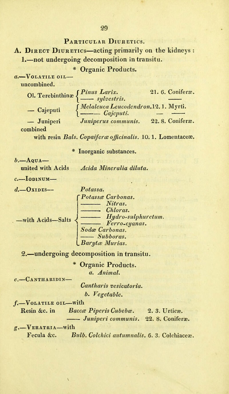Particular Diuretics. A. Direct Diuretics—acting primarily on the kidneys : 1.—not undergoing- decomposition in transitu. * Organic Products. o.—Volatile oil— uncombined. r\i m ii.- f Pinus Larix. 21. 6. Coniferae. 01. Terebinthin^ | sylvestris. „ . f MelaleucaLeucodendron.l2.1. MjTti. ^ Lajeputi. — — Juniperi Juniperus communis. 22.8. Coniferae. combined with resia Bals. Copaifercz officinalis, 10.1. Lomentacese. * Inorganic substances. b.—Aqua— united with Acids Acida Mineralia diluta. C. loDlNUM— d.—Oxides— Potassa. 'Potasses Carbonas. _ —with Acids—Salts < Sodce Carbonas. Subboras Nitras. Chloras. HydrO'Sulphuretum. Ferro.cyanas. [,Barytce Murias. 2.—undergoing decomposition in transitu. * Organic Products. a. Animal. e. —Cantharidin— Cantharis vesicatoria. b. Vegetable. f. —Volatile oil—with Resin &c. in Baccce Piperis Cubebce. 2, 3. Urticae. Juniperi communis. 22. 8. Coniferae. g. —Veratria—with Fecula &c. Bulb, Colchici autumnalis. 6. 3. Colchiacea:.
