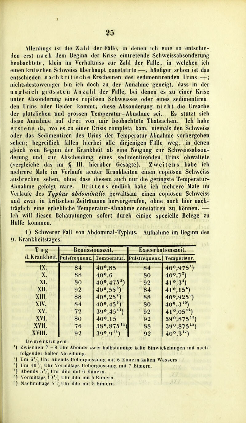 > 25 Allenliiigs isl die Zahl der Fälle, in denen ich eine so enlscliic- (ien erst nach dem Beginn der Krise eintretende Sclivveissabsonderung heobaclitete, klein im Verhällniss zur Zahl der Fälle, in welchen ich einen kritischen Schweiss überhaupt constatirte —, häuliger schon ist das entschieden nach kri tische Erscheinen des sedimentirenden Urins—; nichtsdestoweniger bin ich doch zu der Annahme geneigt, dass in der ungleich grössten Anzahl der Fälle, bei denen es zu einer Krise unter Absonderung eines copiösen Schweisses oder eines sedimentiren den Urins oder Beider kommt, diese Absonderung nicht die Ursache der plötzlichen und grossen Temperatur-Ahnahme sei. Es stützt sich diese Annahme auf drei von mir beobachtete Thatsachen. Ich habe ersten» da, wo es zu einer Crisis completa kam, niemals den Schweiss oder das Sedimentiren des Urins der Temperatur-Abnahme vorhergehen sehen; begreiflich fallen hierbei alle diejenigen Fälle weg, in denen gleich vom Beginn der Krankheit ab eine Neigung zur Schweissabson- derung und zur Abscheidung eines sedimentirenden Urins obwaltete (vergleiche das im §. III. hierüber Gesagte). Zweitens habe ich mehrere Male im V^erlaufe acuter Krankheiten einen copiösen Schweiss ausbrechen sehen, ohne dass diesem auch nur die geringste Temperatur- Abnahme gefolgt wäre. Drittens endlich habe ich mehrere Male im Verlaufe des Typhus abdominalis gewaltsam einen copiösen Schweiss und zwar in kritischen Zeiträumen hervorgerufen, ohne auch hier nacli- triiglich eine erhebliche Temperatur-Abnahme constaliren zu können. — Ich will diesen Behauptungen sofort durch einige specielle Belege zu Hülfe kommen. 1) Schwerer Fall von Abdominal-Typhus. Aufnahme im Beginn des y. Krankheitstages. Tag d. Krankheit. Remissionszeit. Pulsfrequenz. Temperatur 400,85 40»,6 40»,475^) 400,55^) 400,250 400,45) 390,45) 400,15 380,875) 390,9'0 IX. 84 X. 88 XI. 80 X!I. 92 XIII. 88 XIV. 84 XV. 72 XVI. 80 XVII. 76 XVIII. 92 lieinerkungen; ') Zwischen 7-8 Ulir Abends zwei halbstündige Isalle Einwiclvelungen mit nych- folgender kaller Abreibung. ■) Um 6% Uhr Abends Uebergiessung mit 6 Eimern kalten Wassers. ■') Um 10'/, Uhr Vormittags Uebergiessung mit 7 Eimern. ) Abends 5'/, Uhr dilo mit 6 Eimern. ■) Vormittags 10'/!, Uhr dito mit 5 Eimern. Nachmittags b' , Uhr dito mit b Eimern. Exacerbationszeil. Pulsfrequenz. Temperatur 84 80 92 84 88 80 92 92 88 92 400,975') 400,7*) 410,3*) 410,15*) 400,925*) 400,3') 410,05'*) 390,875) 390,875') 400,3'0