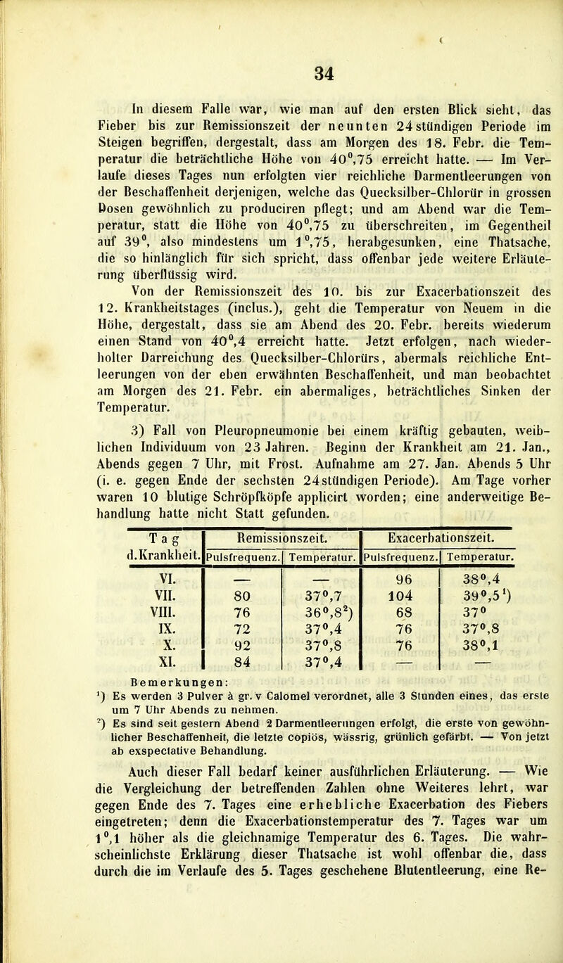 In diesem Falle war, wie man auf den ersten Blick sieht, das Fieber bis zur Remissionszeit der neunten 24stündigen Periode im Steigen begriffen, dergestalt, dass am Morgen des 18. Febr. die Tem- peratur die beträchtliche Höhe von 40,75 erreicht hatte. — Im Ver- laufe dieses Tages nun erfolgten vier reichliche Darmentleerungen von der Beschaffenheit derjenigen, welche das Quecksilber-Chlorür in grossen Bosen gewöhnlich zu produciren pflegt; und am Abend war die Tem- peratur, statt die Höhe von 4o,75 zu überschreiten, im Gegentheil auf 39, also mindestens um l,75, herabgesunken, eine Thatsache, die so hinlänglich für sich spricht, dass offenbar jede weitere Erläute- rung überflüssig wird. Von der Reniissionszeit des 10. bis zur Exacerbationszeit des 12. Krankheitstages (inclus.), geht die Temperatur von Neuem in die Höhe, dergestalt, dass sie am Abend des 20. Febr. bereits wiederum einen Stand von 4o,4 erreicht hatte. Jetzt erfolgen, nach wieder- holter Darreichung des Quecksilber-Chlorürs, abermals reichliche Ent- leerungen von der eben erwähnten Beschaffenheit, und man beobachtet am Morgen des 21. Febr. ein abermaliges, beträchtliches Sinken der Temperatur. 3) Fall von Pleuropneumonie bei einem kräftig gebauten, weib- lichen Individuum von 23 Jahren. Beginn der Krankheit am 21. Jan., Abends gegen 7 Uhr, mit Frost. Aufnahme am 27. Jan. Abends 5 Uhr (i. e. gegen Ende der sechsten 24 stündigen Periode). Am Tage vorher waren 10 blutige Schröpfköpfe applicirt worden; eine anderweitige Be- handlung hatte nicht Statt gefunden. Tag d.Krankheit. Remissionszeit. Exacerbationszeit. Pulsfrequenz. Temperatur. Pulsfrequenz. Temperatur. VI. 96 380,4 VII. 80 370,7 104 390,5') vni. 76 360,8') 68 370 IX. 72 370,4 76 370,8 X. 92 370,8 76 380,1 XI. 84 370,4 Bemerkungen: ') Es werden 3 Pulver ä gr. v Calomel verordnet, alle 3 Stunden eines, das erste um 7 Uhr Abends zu nehmen. Es sind seit gestern Abend 2 Darmentleenmgen erfolgt, die erste von gewöhn- licher Beschaffenheit, die letzte copiös, wässrig, grünlich gefärbt. — Von jetzt ab exspectative Behandlung. Auch dieser Fall bedarf keiner ausführlichen Erläuterung. — Wie die Vergleichung der betreffenden Zahlen ohne Weiteres lehrt, war gegen Ende des 7. Tages eine erhebliche Exacerbation des Fiebers eingetreten; denn die Exacerbationstemperatur des 7. Tages war um l,l höher als die gleichnamige Temperatur des 6. Tages. Die wahr- scheinlichste Erklärung dieser Thatsache ist wohl offenbar die, dass durch die im Verlaufe des 5. Tages geschehene Blulenlleerung, eine Re-
