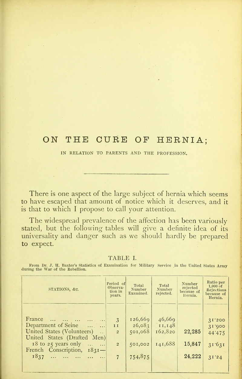 IN RELATION TO PARENTS AND THE PROFESSION. There is one aspect of the large subject of hernia which seems to have escaped that amount of notice which it deserves, and it is that to which I propose to call your attention. The widespread prevalence of the affection has been variously stated, but the following tables will give a definite idea of its universality and danger such as we should hardly be prepared to expect. TABLE I. From Dr. J. H. Baxter's Statistics of Examination for Military Service in tlie United States Army during the War of the Kebellion. STATIONS, &C. Period of Observa- tion in years. Total Number Examined. Total Number rejected. Number rejected because of U ernia. Ratio per 1,000 of Rejections because of Hernia. France 3 126,669 46,669 3 I200 Department of Seine .... ... 11 26,083 II, 148 3i'9oo United States (Volunteers) 2 501,068 162,820 22,285 44'475 United States (Drafted Men) 18 to 25 years only 2 501,002 141,688 15,847 3i'63i French Conscription, 1831 — 1837 7 754,875 24,222 31'24