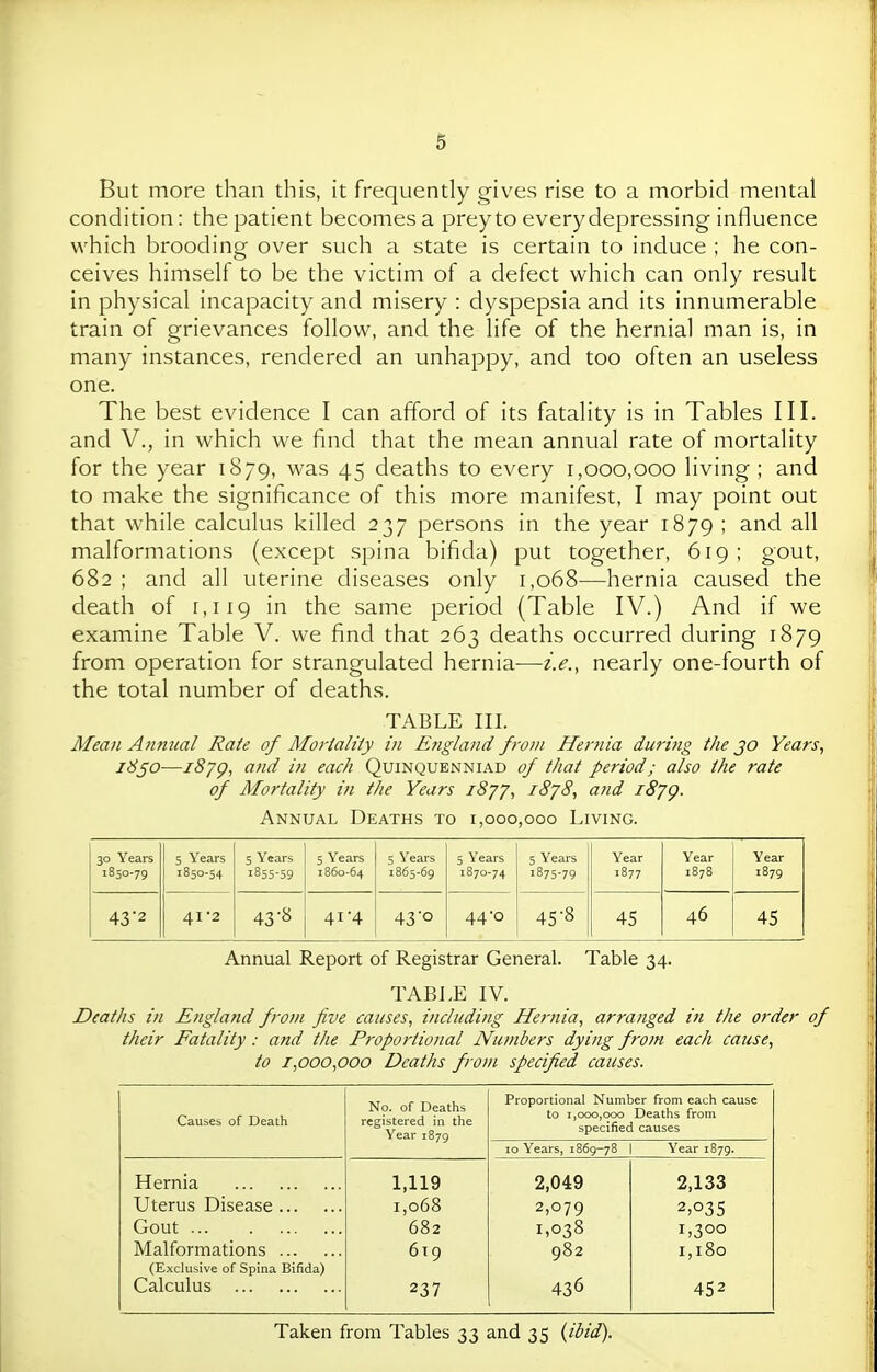 But more than this, it frequently gives rise to a morbid mental condition: the patient becomes a prey to every depressing influence which brooding over such a state is certain to induce ; he con- ceives himself to be the victim of a defect which can only result in physical incapacity and misery : dyspepsia and its innumerable train of grievances follow, and the life of the hernial man is, in many instances, rendered an unhappy, and too often an useless one. The best evidence I can afford of its fatality is in Tables III. and v., in which we find that the mean annual rate of mortality for the year 1879, was 45 deaths to every 1,000,000 living ; and to make the significance of this more manifest, I may point out that while calculus killed 237 persons in the year 1879 ; and all malformations (except spina bifida) put together, 619 ; gout, 682 ; and all uterine diseases only 1,068—hernia caused the death of 1,119 '^^ the same period (Table IV.) And if we examine Table V. we find that 263 deaths occurred during 1879 from operation for strangulated hernia—i.e., nearly one-fourth of the total number of deaths. TABLE III. Mean Anmial Rate of Moftality hi Erigland from Hernia during the jo Years, iS§o—iSyg, and in each Quinquenniad of that period; also the rate of Mortality in the Years iSjj, i8j8, and iSjg. Annual Deaths to 1,000,000 Living. 30 Years 1850-79 5 Years 1850-54 5 Years 1855-59 5 Years 1860-64 5 Years 1865-69 5 Years 1870-74 5 Years 1875-79 Year 1877 Year 1878 Year 1879 43'2 41 '2 43'^ 41 4 43'o 44'o 45-8 45 46 45 Annual Report of Registrar General. Table 34. TABLE IV. Deaths in England from five causes, including Hernia, arranged in the order of their Fatality: and the Proportional Numbers dying from each cause, to 1,000,000 Deaths from specified causes. Causes of Death No. of Deaths registered in the Year 1879 Proportional Number from each cause to 1,000,000 Deaths from specified causes 10 Years, 1869-78 Year 1879. Hernia 1,119 2,049 2,133 Uterus Disease 1,068 2,079 2,035 Gout 682 1,038 1,300 Malformations 619 982 1,180 (Exclusive of Spina Bifida) Calculus 237 436 452 Taken from Tables 33 and 35 (ibid).