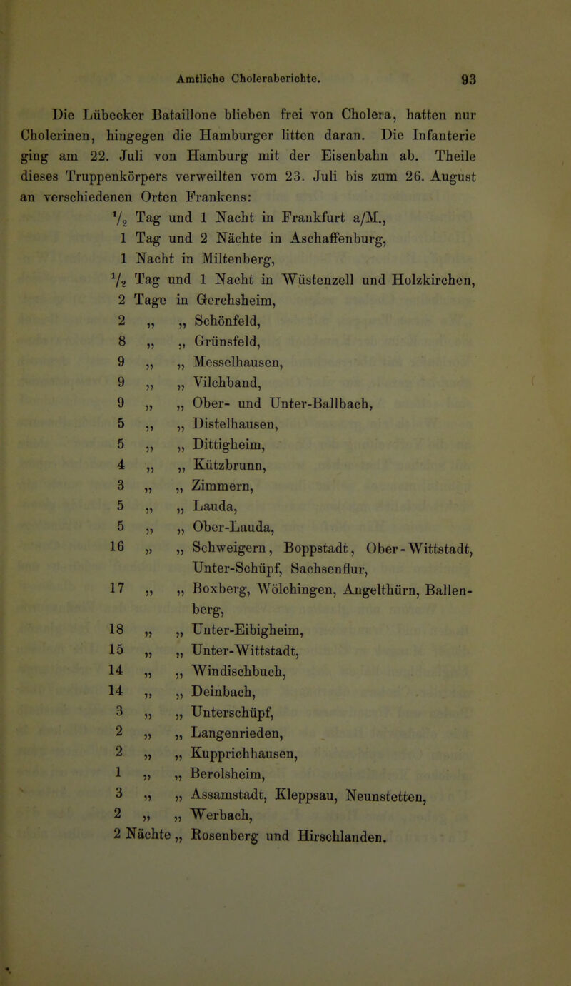 Die Lübecker Bataillone blieben frei von Cholera, hatten nur Cholerinen, hingegen die Hamburger litten daran. Die Infanterie ging am 22. Juli von Hamburg mit der Eisenbahn ab. Theile dieses Truppenkörpers verweilten vom 23. Juli bis zum 26. August an verschiedenen Orten Frankens: Vo Tag und 1 Nacht in Frankfurt a/M., 1 Tag und 2 Nächte in Aschaffenburg, 1 Nacht in Miltenberg, ^2 Tag und 1 Nacht in Wüstenzell und Holzkirchen, 2 Tage in Gerchsheim, 2 „ „ Schönfeld, 8 „ „ Grünsfeld, 9 „ „ Messelhausen, 9 „ „ Vilchband, 9 „ „ Ober- und Unter-Ballbach, 5 ,, „ Distelhausen, 5 „ „ Dittigheim, 4 „ „ Kützbrunn, 3 „ „ Zimmern, 5 „ „ Lauda, 5 „ „ Ober-Lauda, 16 „ „ Schweigern, Boppstadt, Ober-Wittstadt, Unter-Schüpf, Sachsenflur, 17 „ „ Boxberg, Wölchingen, Angelthürn, Ballen- berg, 18 „ „ Unter-Eibigheim, 15 „ „ Unter-Wittstadt, 14 „ „ Windischbuch, 14 „ „ Deinbach, 3 „ „ Unterschüpf, 2 „ „ Langenrieden, 2 „ „ Kupprichhausen, 1 „ „ Berolsheim, 3 „ „ Assamstadt, Kleppsau, Neunstetten, 2 V Werbach, 2 Nächte „ Rosenberg und Hirschlanden.