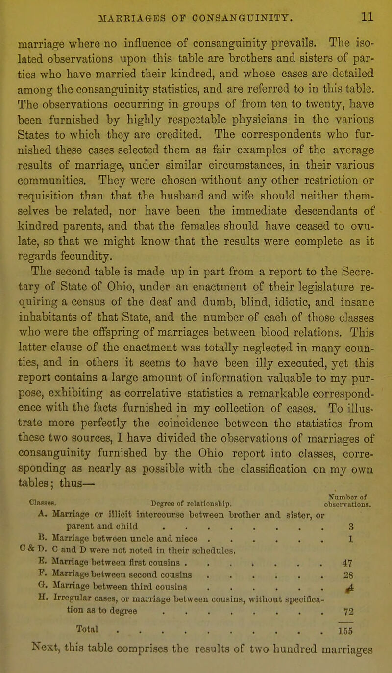 marriage where no influence of consanguinity prevails. The iso- lated observations upon this table are brothers and sisters of par- ties who have married their kindred, and whose cases are detailed among the consanguinity statistics, and are referred to in this table. The observations occurring in groups of from ten to twenty, have been furnished by highly respectable physicians in the various States to which they are credited. The correspondents who fur- nished these cases selected them as fair examples of the average results of marriage, under similar circumstances, in their various communities. They were chosen without any other restriction or requisition than that the husband and wife should neither them- selves be related, nor have been the immediate descendants of kindred parents, and that the females should have ceased to ovu- late, so that we might know that the results were complete as it regards fecundity. The second table is made up in part from a report to the Secre- tary of State of Ohio, under an enactment of their legislature re- quiring a census of the deaf and dumb, blind, idiotic, and insane inhabitants of that State, and the number of each of those classes who were the ofi'spring of marriages between blood relations. This latter clause of the enactment was totally neglected in many coun- ties, and in others it seems to have been illy executed, yet this report contains a large amount of information valuable to my pur- pose, exhibiting as correlative statistics a remarkable correspond- ence with the facts furnished in my collection of cases. To illus- trate more perfectly the coincidence between the statistics from these two sources, I have divided the observations of marriages of consanguinity furnished by the Ohio report into classes, corre- sponding as nearly as possible with the classification on my own tables; thus— Number of Classes. Degree of relationship. observations. A. Marriage or illicit intercourse between brother and sister, or parent and child 3 B. Marriage between uncle and niece 1 C & D. C and D were not noted in their schedules. E. Marriage between first cousins ....... 47 F. Marriage between second cousins 28 (}. Marriage between third cousins ^ H. Irregular cases, or marriage between cousins, without specifica- tion as to degree 72 Total 155 Next, this table comprises the results of two hundred marriages