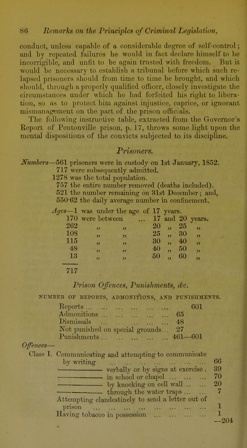 conduct, unless capable of a considerable degree of self-control; and by repeated failures he would in fact declare himself to be incorrigible, and unfit to be again trusted with freedom. But it would be necessary to establish a tribunal before wliich such re- lapsed prisoners should from time to time be brought, and which should, through a properly qualified officer, closely investigate the circumstances under which he had forfeited his right to libera- tion, so as to protect him against injustice, caprice, or ignorant mismanagement on the part of the prison officials. The following instructive table, extracted from the Governor's Keport of Pentonville prison, p. 17, throws some light upon the mental dispositions of the convicts subjected to its discipline. Prisoners. Nwnhers—561 prisoners were in custody on 1st January, 1852. 717 were subsequently admitted. 1278 was the total population. 757 the entire number removed (deaths included). 521 the ntunber remaining on 31st December; and, 550 62 the daily average number in confinement. Ages—1 was under the age of 17 years. 170 were between 262 108 115 48 13 17 and 20 yeai-s. 20 25 30 40 60 25 30 40 50 60 717 Prison Offences, Punishments, <&c. NUMBEE or EEPORTS, ADMONITIONS, Reports AND PUNISHMENTS. 001 65 48 27 401—001 Admonitions Dismissals Not punished on special grounds Punishments Offences— Class I. Communicating and attempting to communicate by writing — verbally or by signs at exercise . — in school or chapel '■ by knocking on cell wall ■ through the water traps Attempting clandestinely to send a letter out of prison Having tobacco in possession 66 39 70 20 7 1 1 —204