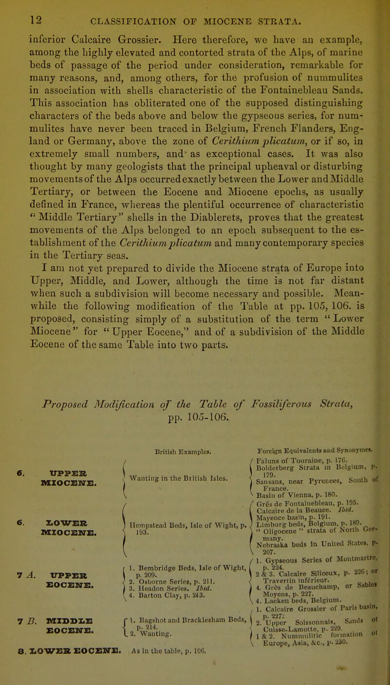 inferior Calcaire Grossier. Here therefore, we have an example, among the highly elevated and contorted strata of the Alps, of marine beds of passage of the period under consideration, remarkable for many reasons, and, among others, for the profusion of nummulite3 in association with shells characteristic of the Fontainebleau Sands. This association has obliterated one of the supposed distinguishing characters of the beds above and below the gypseous series, for num- mulites have never been traced in Belgium, French Flanders, Eng- land or Germany, above the zone of Cerithium plicatum, or if so, in extremely small numbers, and' as exceptional cases. It was also thought by many geologists that the principal upheaval or disturbing movements of the Alps occurred exactly between the Lower and Middle Tertiary, or between the Eocene and Miocene epochs, as usually defined in France, whereas the plentiful occurrence of characteristic  Middle Tertiary shells in the Diablerets, proves that the greatest movements of the Alps belonged to an epoch subsequent to the es- tablishment of the Cerithium plicatum and many contemporary species in the Tertiary seas. I am not yet prepared to divide the Miocene strata of Europe into Upper, Middle, and Lower, although the time is not far distant when such a subdivision will become necessary and possible. Mean- while the following modification of the Table at pp. 105, 106. is proposed, consisting simply of a substitution of the term  Lower Miocene for Upper Eocene, and of a subdivision of the Middle Eocene of the same Table into two parts. Proposed Modification of the Table of Fossil'ijerous Strata, pp. 105-106. 6. UPPER MIOCENE, British Examples. Foreign Equivalents and Synonymcs. Faluns of Touraine, p. 17G. Bolderberg Strata in Belgium, p. 6. LOWER MIOCENE. 7 A. UPPER EOCENE. , 1. Calcaire Grossier of Paris basin, 7 B. MIDDLE EOCENE. [ 8. LOWES EOCENE. As in the table, p. IOC.