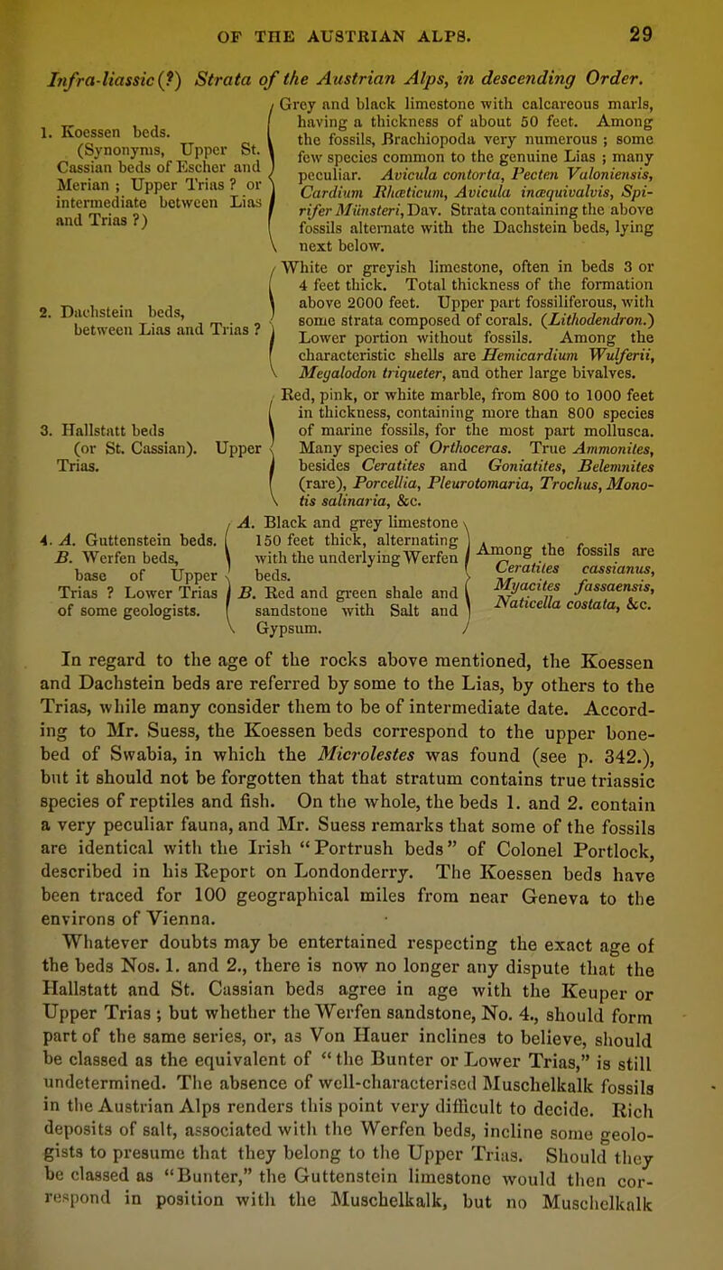 lnfra-liassic (?) Strata of the Austrian Alps, in descending Order. Grey and black limestone with calcareous marls, having a thickness of about 50 feet. Among the fossils, Brachiopoda very numerous ; some few species common to the genuine Lias ; many peculiar. Avicula conlorta, Pecten Valoniensis, Cardium Rhceticum, Avicula incequivalvis, Spi- rifer Miinsteri,I)av. Strata containing the above fossils alternate with the Dachstein beds, lying next below. White or greyish limestone, often in beds 3 or 4 feet thick. Total thickness of the formation above 2000 feet. Upper part fossiliferous, with some strata composed of corals. (Lithodendron.') Lower portion without fossils. Among the characteristic shells are Hemicardium Wulferii, v Meyalodon triqueter, and other large bivalves. Red, pink, or white marble, from 800 to 1000 feet in thickness, containing more than 800 species of marine fossils, for the most part mollusca. Many species of Orthoceras. True Ammonites, besides Ceratites and Goniatites, Belemnites (rare), Porcellia, Pleurotomaria, Trochus, Mono- \ tis salinaria, &c. 1. Koessen beds. (Synonyms, Upper St. Cassian beds of Escher and Merian ; Upper Trias ? or intermediate between Lias and Trias ?) Dachstein beds, between Lias and Trias ? . Hallstatt beds (or St. Cassian). Trias. Upper 4. A. Guttenstein beds. B. Werfen beds, base of Upper Trias ? Lower Trias of some geologists. A. Black and grey limestone • 150 feet thick, alternating with the underlying Werfen beds. B. Red and green shale and sandstone with Salt and >> Gypsum. Among the fossils are Ceratites cassianus, Myacites fassaensis, Naticella costata, &tc. In regard to the age of the rocks above mentioned, the Koessen and Dachstein beds are referred by some to the Lias, by others to the Trias, while many consider them to be of intermediate date. Accord- ing to Mr. Suess, the Koessen beds correspond to the upper bone- bed of Swabia, in which the Microlestes was found (see p. 342.), but it should not be forgotten that that stratum contains true triassic species of reptiles and fish. On the whole, the beds 1. and 2. contain a very peculiar fauna, and Mr. Suess remarks that some of the fossils are identical with the Irish  Portrush beds of Colonel Portlock, described in bis Report on Londonderry. The Koessen beds have been traced for 100 geographical miles from near Geneva to the environs of Vienna. Whatever doubts may be entertained respecting the exact age of the beds Nos. 1. and 2., there is now no longer any dispute that the Hallstatt and St. Cassian beds agree in age with the Keuper or Upper Trias ; but whether the Werfen sandstone, No. 4., should form part of the same series, or, as Von Hauer inclines to believe, should be classed as the equivalent of  the Bunter or Lower Trias, is still undetermined. The absence of well-characterised Muschelkalk fossils in the Austrian Alps renders this point very difficult to decide. Rich deposits of salt, associated with the Werfen beds, incline some geolo- gists to presume that they belong to the Upper Trias. Should they be classed as Bunter, the Guttenstein limestone would then cor- respond in position with the Muschelkalk, but no Muschelkalk