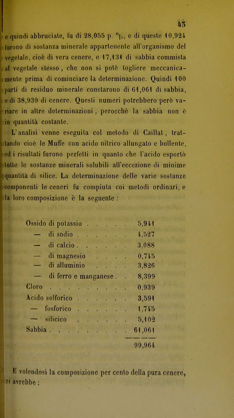 e quindi abbruciale, fu di 28,055 p. jo, e di queste 10,924 furono di sostanza minerale appartenente all'organismo del vegetale, cioè di vera cenere, e 17,131 di sabbia commista al vegetale stesso, che non si potè togliere meccanica- mente prima di cominciare la determinazione. Quindi 100 parti di residuo minerale constarono di 61,061 di sabbia, e di 38,939 di cenere. Questi numeri potrebbero però va- riare in altre determinazioni, perocché la sabbia non è in quantità costante. L'analisi venne eseguita col metodo di Caillat, trat- tando cioè le Muffe con acido nitrico allungato e bollente, ed i risultati furono perfetti in quanto che l'acido esportò (latte le sostanze minerali solubili all'eccezione di minime quantità di silice. La determinazione delle varie sostanze componenti le ceneri fu compiuta coi metodi ordinari, e ila loro composizione è la seguente : Ossido di potassio 5,941 — di sodio 4,527 — di calcio 3,088 — di magnesio .... 0,745 — di alluminio .... 3,826 — di ferro e manganese . , 8,399 Cloro 0.939 Acido solforico 3,591 — fosforico 1,745 — silicico 5,102 Sabbia 61,061 99,964 E volendosi la composizione per cento della pura cenere, si avrebbe ;