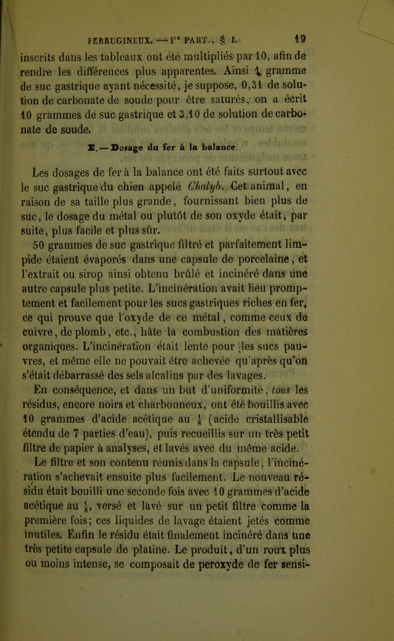 inscrits dans les tableaux ont été multipliés par 10, afin de rendre les différences plus apparentes. Ainsi \ gramme de suc gastrique ayant nécessité, je suppose, 0,31 de solu- tion de carbonate de soude pour être saturés, on a écrit 10 grammes de suc gastrique et 3,10 de solution de carbo- nate de soude. E. —Dosage du fer à la balance. Les dosages de fer à la balance ont été faits surtout avec le suc gastrique du chien appelé Chalyb. Cet animal, en raison de sa taille plus grande, fournissant bien plus de suc, le dosage du métal ou plutôt de son oxyde était, par suite, plus facile et plus sûr. 50 grammes de suc gastrique filtré et parfaitement lim- pide étaient évaporés dans une capsule de porcelaine, et l'extrait ou sirop ainsi obtenu brûlé et incinéré dans une autre capsule plus petite. L'incinération avait lieu promp- tement et facilement pour les sucs gastriques riches en fer, ce qui prouve que l'oxyde de ce métal, comme ceux de cuivre, de plomb, etc., hâte la combustion des matières organiques. L'incinération était lente pour ;les sucs pau- vres, et même elle ne pouvait être achevée qu'après qu'on s'était débarrassé des sels alcalins par des lavages. En conséquence, et dans un but d'uniformité, tous les résidus, encore noirs et charbonneux, ont été bouillis avec 10 grammes d'acide acétique au | (acide cristallisable étendu de 7 parties d'eau), puis recueillis sur un très petit filtre de papier à analyses, et lavés avec du même acide. Le filtre et son contenu réunis dans la capsule, l'inciné- ration s'achevait ensuite plus facilement. Le nouveau ré- sidu était bouilli une seconde fois avec 10 grammes d'acide acétique au \, versé et lavé sur un petit filtre comme la première fois; ces liquides de lavage étaient jetés comme inutiles. Enfin le résidu était finalement incinéré dans une très petite capsule de platine. Le produit, d'un roux plus ou moins intense, se composait de peroxyde de fer sensi-