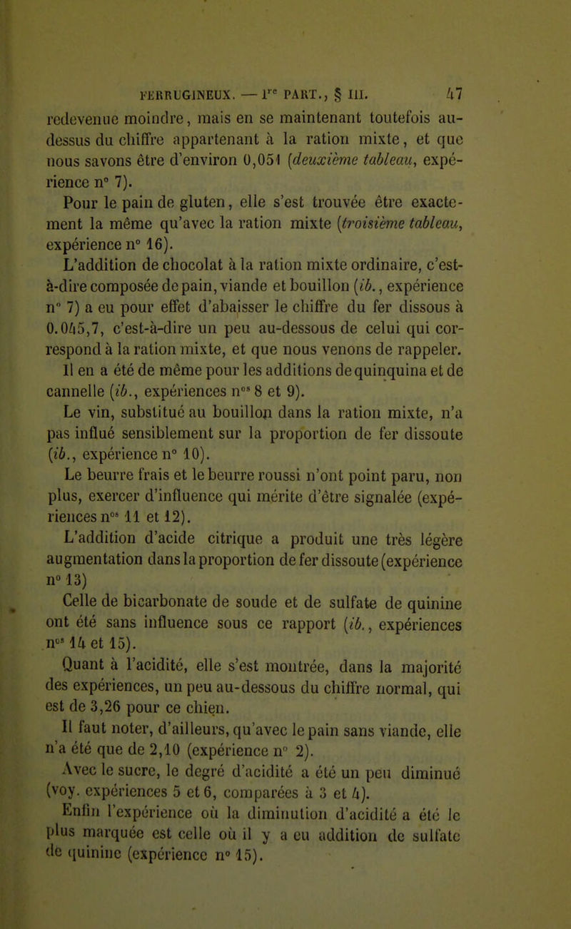 rcdeveilue moindre, mais en se maintenant toutefois au- dessus du chiffre appartenant à la ration mixte, et que nous savons être d'environ 0,051 [deuxième tableau, expé- rience n 7). Pour le pain de gluten, elle s'est trouvée être exacte- ment la même qu'avec la ration mixte [troisième tableau, expérience n° 16). L'addition de chocolat à la ration mixte ordinaire, c'est- à-dire composée de pain, viande et bouillon [ib., expérience n° 7) a eu pour effet d'abaisser le chiffre du fer dissous à 0.0^5,7, c'est-à-dire un peu au-dessous de celui qui cor- respond à la ration mixte, et que nous venons de rappeler. Il en a été de même pour les additions de quinquina et de cannelle [ib., expériences n 8 et 9). Le vin, substitué au bouilloji dans la ration mixte, n'a pas influé sensiblement sur la proportion de fer dissoute [ib., expérience n° 10). Le beurre frais et le beurre roussi n'ont point paru, non plus, exercer d'influence qui mérite d'être signalée (expé- riences n' 11 et 12). L'addition d'acide citrique a produit une très légère augmentation dans la proportion de fer dissoute (expérience n 13) Celle de bicarbonate de soude et de sulfate de quinine ont été sans influence sous ce rapport [ib., expériences n''' lu et 15). Quant à l'acidité, elle s'est montrée, dans la majorité des expériences, un peu au-dessous du chiifre normal, qui est de 3,26 pour ce chien. Il faut noter, d'ailleurs, qu'avec le pain sans viande, elle n'a été que de 2,10 (expérience n 2). Avec le sucre, le degré d'acidité a été un peu diminué (voy. expériences 5 et 6, comparées à 3 et A). Enfin l'expérience où la diminution d'acidité a été le plus marquée est celle où il y a eu addition de sulfate de (luininc (expérience n» 15).