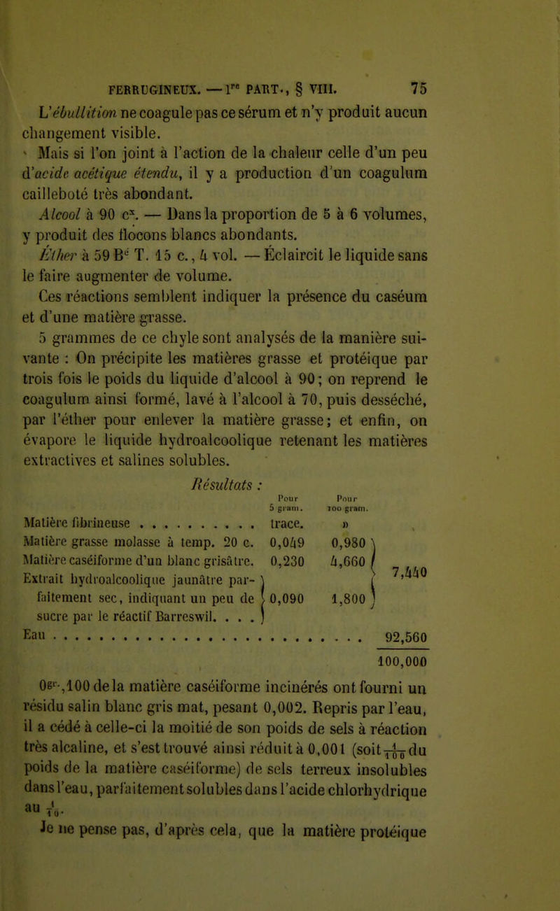 L'ébullition ne coagule pas ce sérum et n'y produit aucun changement visible. ^ Mais si l'on joint à l'action de la chaleur celle d'un peu d'acide acétique étendu, il y a productioQ d'un coagulura caillebolé très abondant. Alcool à 90 c^. — Dans la proportion de 5 à 6 volumes, y produit ries flocons blancs abondants. Éihei' à 59 T. 15 c., 4 vol. — Éclaircit le liquide sans le faire augmenter de volume. Ces réactions semblent indiquer la présence du caséum et d'une matière grasse. 5 grammes de ce chyle sont analysés de la manière sui- vante : On précipite les matières grasse et protéique par trois fois le poids du liquide d'alcool à 90 ; on reprend le coagulum ainsi formé, lavé à l'alcool à 70, puis desséché, par l'élher pour enlever la matière grasse; et enfin, on évapore le liquide hydroalcoolique retenant les matières extraclives et salines solubles. Résultats : Pour Pour 5 grani. loo gram. Matière fibrineuse trace. Matière grasse molasse à temp. 20 e. 0,0/i9 MatitTo caséifornie d'un blanc grisâtre. 0,230 Extrait hydroalcooliqiie jaunâtre par- \ ^ faitement sec, indiquant un peu de ( 0,090 sucre par le réactif Barreswil. . . . ) Ka» 92,560 100,000 06'-,100 delà matière caséiforme incinérés ont fourni un résidu salin blanc gris mat, pesant 0,002. Repris par l'eau, il a cédé à celle-ci la moitié de son poids de sels à réaction très alcaline, et s'est trouvé ainsi réduit à 0.001 (soit jfjjfîu poids de la matière caséiforme) de sels terreux insolubles dans l'eau, parfaitement solubles dans l'acide chlorhydrique au Vo. Je ne pense pas, d'après cela, que la matière protéique