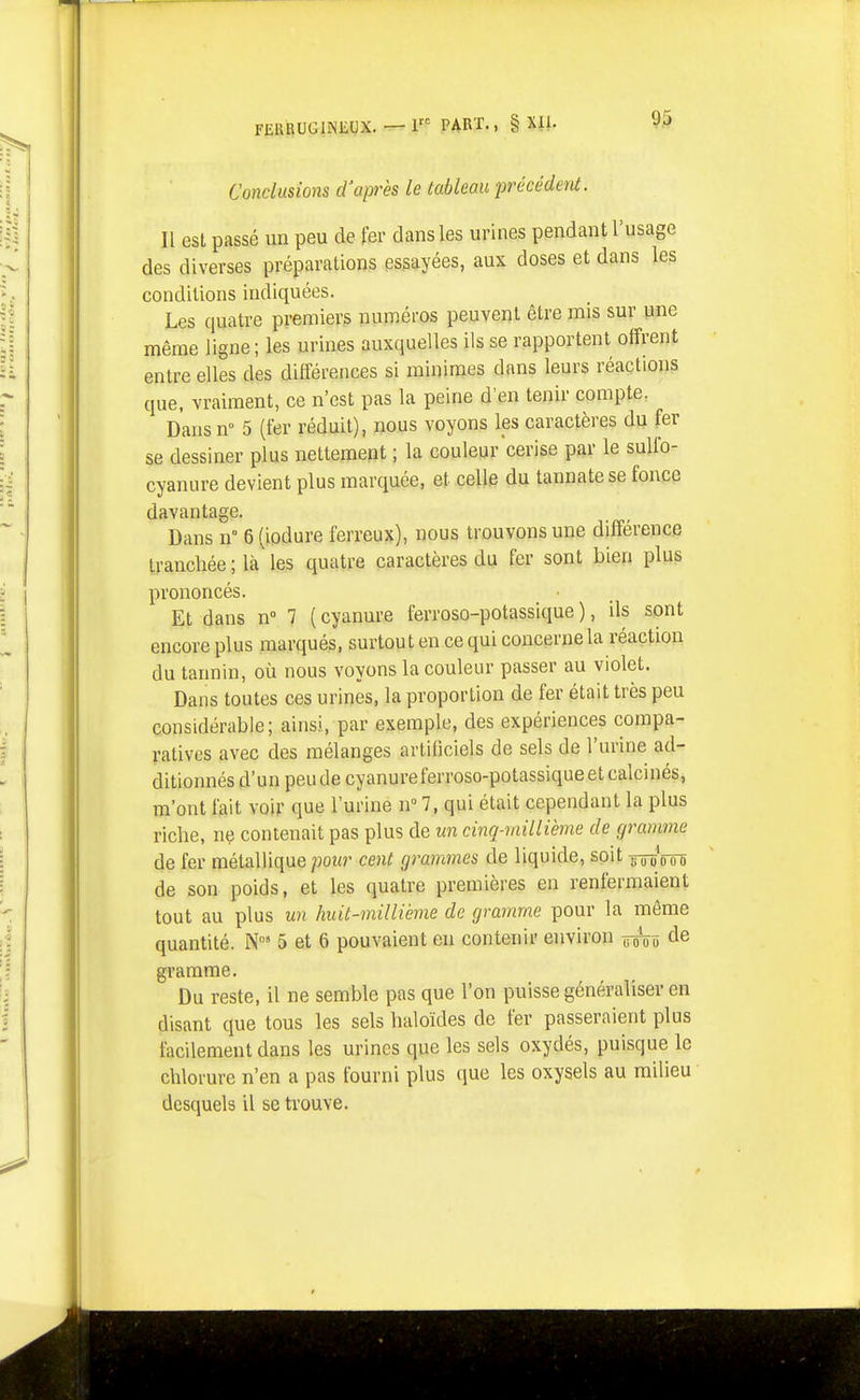 Conclusions d'après le tableau 'précédent. 11 est passé un peu de ter dans les urines pendant l'usage des diverses préparations essayées, aux. doses et dans les conditions indiquées. Les quatre premiers numéros peuvent être mis sur une même ligne; les urines auxquelles ils se rapportent offrent entre elles des différences si minimes dans leurs réactions que, vraiment, ce n'est pas la peine d'en tenir compte. Dansn 5 (fer réduit), nous voyons les caractères du fer se dessiner plus nettement ; la couleur cerise par le suUb- cyanure devient plus marquée, et celle du tannatese fonce davantage. Dans n° 6 (iodure ferreux), nous trouvons une différence tranchée ; là les quatre caractères du fer sont bien plws prononcés. Et dans n° 7 (cyanure ferroso-potassique), ils sont encore plus marqués, surtou t en ce qui concerne la réaction du tannin, où nous voyons la couleur passer au violet. Dans toutes ces urines, la proportion de fer était très peu considérable; ainsi, par exemple, des expériences compa- ratives avec des mélanges artificiels de sels de l'urine ad- ditionnés d'un peude cyanure ferroso-potassique et calcinés, m'ont fait voir que l'urine n° 7, qui était cependant la plus riche, ne contenait pas plus de un cinq-millième de gramme de fer métallique pour cent grammes de liquide, soit Tnm'ôTô de son poids, et les quatre premières en renfermaient tout au plus un huit-millième de gramme pour la même quantité. N' 5 et 6 pouvaient en contenir environ ttôVo de gramme. Du reste, il ne semble pas que l'on puisse généraliser en disant que tous les sels haloïdes de fer passeraient plus facilement dans les urines que les sels oxydés, puisque le chlorure n'en a pas fourni plus que les oxysels au milieu desquels il se ti'ouve.