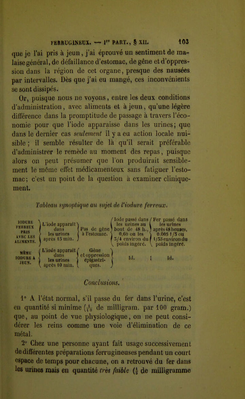 (jue je l'ai pris à jeun, j'ai éprouvé un sentiment de ma- laise général, de défaillance d'estomac, de gêne et d'oppres- sion dans la région de cet organe, presque des nausées par intervalles. Dès que j'ai eu mangé, ces inconvénients se sont dissipés. Or, puisque nous ne voyons, entre les deux conditions d'administration, avec aliments et à jeun, qu'une légère différence dans la promptitude de passage à travers l'éco- nomie pour que l'iode apparaisse dans les urines; que dans le dernier cas seulement il y a eu action locale nui- sible ; il semble résulter de là qu'il serait préférable d'administrer le remède au moment des repas, puisque alors on peut présumer que l'on produirait sensible- ment le môme effet médicamenteux sans fatiguer l'esto- mac; c'est un point de la question à examiner cl inique- ment. Tableau synoptique au sujet de l'iodure ferreux. MEMt lODUBK i L'iode apparaît' dans les urines après 13 min. , Pas de gène à l'estomac. L'iode apparait/ Qène \ dans ) et oppression f les urines i épigastri- i après 10 min. \ ques. J ' Iode passé dans / Fer passe dans les urines au l les urines bout de 48 li., ; après48heuiies, 0,60 ou les \ 0.003 1/3 ou 3/4 environ du f l/lîo environ du poids ingéré. \ poids ingéré. Id. Id. Conclusions. 1° A l'état normal, s'il passe du fer dans l'urine, c'est en quantité si minime [yô de milligram. par 100 gram.) que, au point de vue physiologique, on ne peut consi- dérer les reins comme une voie d'élimination de ce métal. 1 Chez une personne ayant fait usage successivement de différentes préparations ferrugineuses pendant un court espace de temps pour chacune, on a retrouvé du fer dans les urines mais en quantité très faible de milligramme