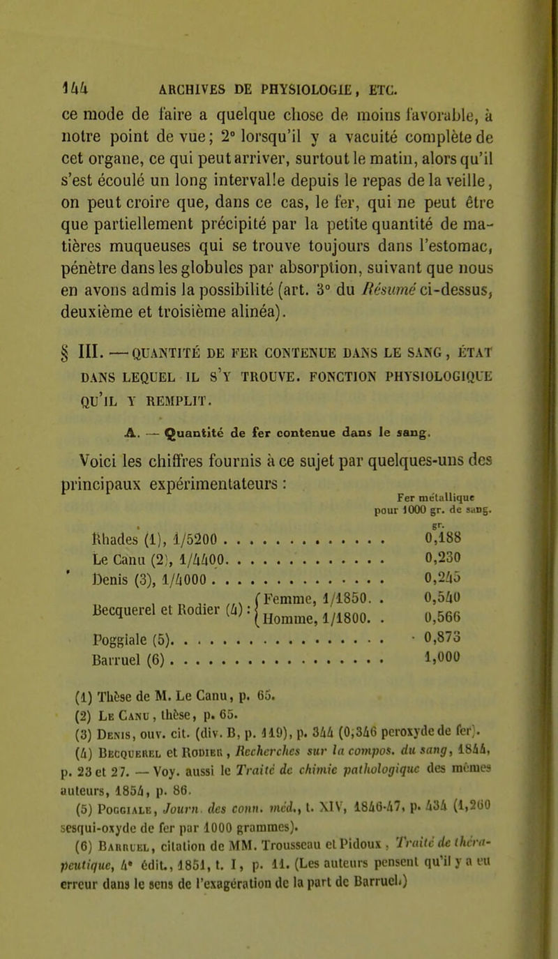 ce mode de l'aire a quelque chose de moins favorable, à notre point de vue ; 2° lorsqu'il y a vacuité complète de cet organe, ce qui peut arriver, surtout le matin, alors qu'il s'est écoulé un long intervalle depuis le repas de la veille, on peut croire que, dans ce cas, le fer, qui ne peut être que partiellement précipité par la petite quantité de ma- tières muqueuses qui se trouve toujours dans l'estomac, pénètre dans les globules par absorption, suivant que nous en avons admis la possibilité (art. '6° du liésumé ci-dessus, deuxième et troisième alinéa). § III. —QUANTITÉ DE FER CONTENUE DANS LE SANG, ÉTAT DANS LEQUEL IL S'y TROUVE. FONCTION PHYSIOLOGIQUE qu'il y remplit. A. — Quantité de fer contenue dans le sang. Voici les chiffres fournis à ce sujet par quelques-uns des principaux expérimentateurs : Fer mctuUique pour 1000 gr. de sang. miades(l), 1/5200 0,188 Le Canu (2), 1/Zi^iOO 0,230 ' Denis (3), 1/ZiOOO 0,245 , „ ^. „. (Femme, 1/1850. . 0,540 Becquerel et Rodier (6) : [ ^^^^^^^^^ ^^jg^^. . o,566 Pogglale (5) • 0,873 Barruel (6) 1.000 (1) Thèse de M. Le Canu, p. 65. (2) Le Canu , thèse, p. 65. (3) Dems, ouv. cit. (div. B, p. 419), p. 344 (0,346 peroxyde de (et). (4) Becquerel et RoDiEn , Recherches stu- la compos. du sang, 1844, p. 23 et 27. — Voy. aussi le Traité de chimie pathologique des mcnies auteurs, 1854, p. 86. (5) PoGGiALE, Journ. des conn. mcd., t. XIV, 1846-47, p. 434 (1,260 sesqui-oxyde de fer par 1000 grammes). (6) Baiiulel, citation de MM. Trousseau etPidoux , Traite de théra- peutique, 4» édit., 4851, t. I, p. 11. (Les auteurs pensent qu'il y a eu erreur dans le sens de l'exagération de la part de Barruel»)