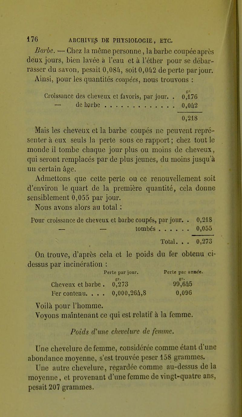 Barbe. — Chez la même personne, la barbe coupée après deux jom's, bien lavée à l'eau et à l'éther pour se débar- rasser du savon, pesait 0,08^i , soit 0,042 de perte par jour. Ainsi, pour les quantités coupées^ nous trouvons : Croissance des cheveux et favoris, par jour. . 0,176 — de biirbe 0,0Z|2 0,218 Mais les cheveux et la barbe coupés ne peuvent repré- senter à eux seuls la perte sous ce rapport ; chez tout le monde il tombe chaque jour plus ou moins de cheveux, qui seront remplacés par de plus jeunes, du moins jusqu'à un certain âge. Admettons que cette perte ou ce renouvellement soit d'environ le quart de la première quantité, cela donne sensiblement 0,055 par jour. Nous avons alors au total : Pour croissance de cheveux et baibc coupés, par jour. . 0,218 — — lombes 0,055 Total. . . 0,273 On trouve, d'après cela et le poids du fer obtenu ci- dessus par incinération : Perle par jour. Perle par anne'e. Cheveux et barbe . or273 99,6Û5 Fer contenu. . . . 0,000,26^,8 0,096 Voilà pour l'homme. Voyons maintenant ce qui est relatif à la femme. Poids d'une chevelure de femme. Une chevelure de femme, considérée comme étant d'une abondance moyenne, s'est trouvée peser 158 grammes. Une autre chevelure, regardée comme au-dessus de la moyenne, et provenant d'une femme de vingt-quatre ans, pesait 207 grammes.
