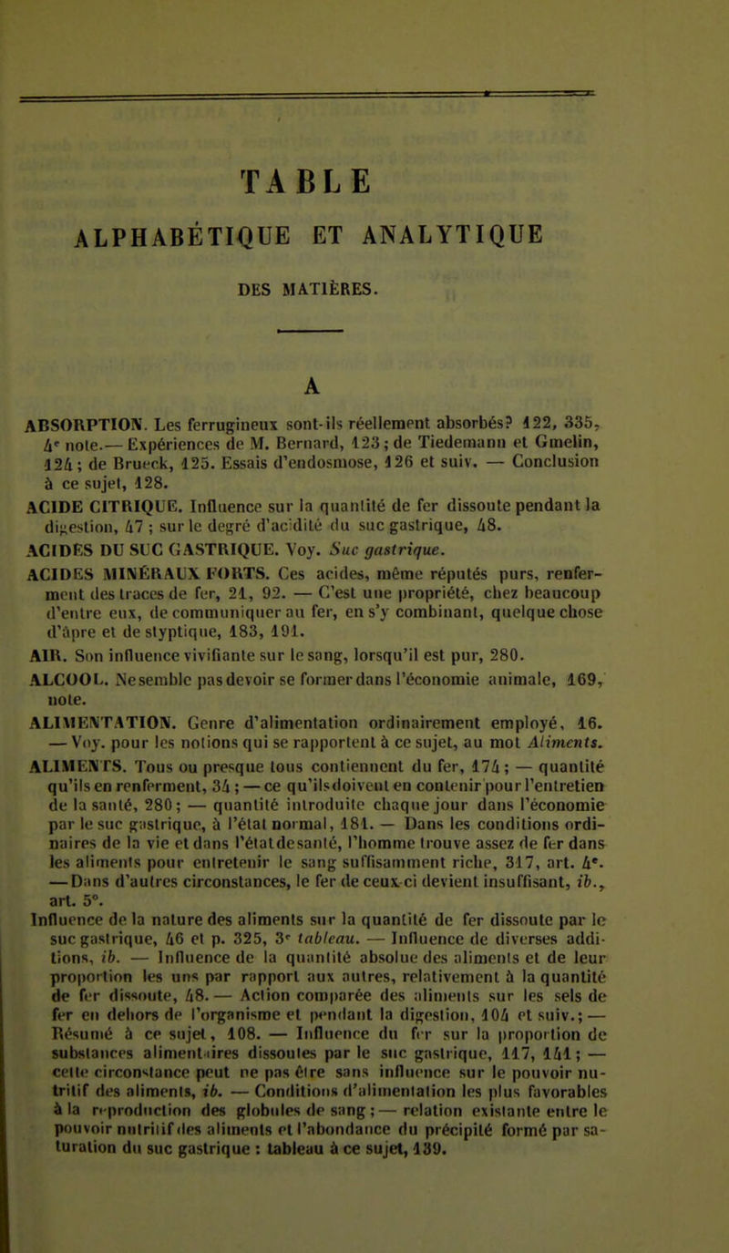 TABLE ALPHABÉTIQUE ET ANALYTIQUE DES MATIÈRES. A ABSORPTION. Les ferrugineux sont-ils réellement absorbés? 122, 335, Ix' noie.— Expériences de M. Bernard, 123; de Tiedemann et Gmelin, 124; de Brueck, 125. Essais d'endosmose, 126 et suiv. — Conclusion à ce sujet, 128. x\CIDE CITRIQUK. Influence sur la quantité de fer dissoute pendant la dineslion, kl ; sur le de^ré d'acUlilé du suc gastrique, A8. ACIDES DU SUC GASTRIQUE. Voy. Suc gastrique. ACIDES MINÉRAUX FORTS. Ces acides, même réputés purs, renfer- ment des traces de fer, 21, 92. — C'est une propriété, chez beaucoup d'entre eux, de communiquer au fer, en s'y combinant, quelque chose d'ùpre el destyptique, 183, 191. AIR. Son influence vivifiante sur le sang, lorsqu'il est pur, 280. ALCOOL. Ne semble pas devoir se former dans l'économie animale, 169, noie. ALI!lIE[\iTATIO!V. Genre d'alimentation ordinairement employé, 16. — V(iy. pour les notions qui se rapportent à ce sujet, au mol Aliments. ALIMENTS. Tous ou presque tous contiennent du fer, 174; — quantité qu'ils en renferment, 34 ; — ce qu'ilsdoivenl en contenir pour l'entretien de la santé, 280; — quantité inlroduile chaque jour dans l'économie par le suc gdslrique, à l'élat normal, 181. — Dans les conditions ordi- naires de la vie et dans l'étatdesanlé, l'homme trouve assez de fer dans les aliments pour entretenir le sang suffisamment riche, 317, art. 4*. — Dans d'aulrcs circonstances, le fer de ceux, ci devient insuffisant, ih., art. 5°. Influence de la nature des aliments sur la quantité de fer dissoute par le suc gastrique, 46 et p. 325, 3* tableau. — Influence de diverses addi- tions, ih. — Inlluence de la quantité absolue des aliments el de leur proportion les uns par rapport aux autres, relnlivemenl à la quantité de fer dissoute, 48. — Action comparée des aliments sur les sels de fer en dehors de l'organisme et pendant la digestion, 104 et suiv.; — Résumé à ce sujet, 108. — Influence du fer sur la proportion de substances aliment iires dissoutes par le suc gastrique, 117, 141; — celle circonstance peut ne pas éire sans influence sur le pouvoir nu- trilif des aliments, ib. — Conditions d'alimentation les plus favorables à la D-production des globules de sang ;—relation existante enlre le pouvoir nnlriiif <les aliments et l'abondance du précipité formé par sa- turation du suc gastrique : tableau à ce sujet, 139.
