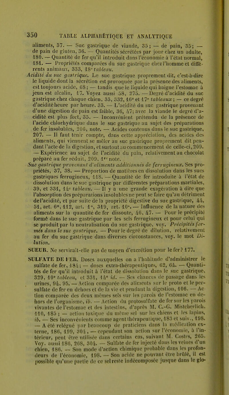 aliments, 37. — Suc gastrique de viande, 35; — de pain, 35; — de pain de gluten, 36. — Quantités sécrétées par joiircliez un adulte, 180. — Quantité de fer qu'il introduit dans l'économie à l'étal normal, 181. — Propriétés comparées du suc gastrique cliez l'homme et diflé- rents animaux, 333, 18'tableau. Acidité du suc gastrique. Le suc gastrique proprement dit, c'est-à-dire le liquide dont la sécrétion est provoquée par la présence des aliments, est toujours acide, 68; — tandis que le liciuidc qui baigne l'estomac à jeun est alcalin, 17. Voyez aussi 58, 275. —Degré d'acidité du suc gastrique chez chaque chien, 33, 332,16= et 17= tableaux; — ce degré d'aciditéheure par heure. 33. — L'acidilé du suc gastrique provenant d'une digestion de pain est faible, 36, àl; avec la viande le degré d'a- cidité est plus fort, 35. — Inconvénient prétendu de la présence de l'acide chlorhydrique dans le suc gastrique au sujet des préparations de fer insolubles, 206, note. — Acides contenus dans le suc gastrique, 207. — Il faut tenir compte, dans cette ap))récialion, des acides des aliments, qui viennent se mêler au suc gastrique proj-remcnt dit pen- dant l'acte de la digestion, et surtout au commencement de celle-ci, 209. — Expérience au sujet de l'acidité du pain, relativement au chocolat préparé au fer réduit, 209, l^^nole. Suc gastrique provenant d'aliments additionnés de ferrugineux. Ses pro- priétés, 37, 38. — Proportion de matières en dissolution dans les sucs gastriques ferrugineux, 118. — Quantité de fer introduite à l'état de dissolution dans le suc gastrique par diiTérenles préparations martiales, 39, et 331, 14'- tableau. — Il y a une grande exagération à dire que l'absorption des préparations insolubles ne peut se (\iire qu'au détriment del'acidilé, et par suite de la propriété digeslive du suc gastrique, lih, 51, art. 6°, 112, arl. 1», 319, art. lO».— Influence de la nature des aliments sur la quantité de fer dissoute, Zi6, 47. — Pour le précipité formé dans le suc gastrique i)ar les sels ferrugineux et pour celui qui se produit par la neutralisation du suc gastrique, voy. Précipités for- més dans le suc gastrique. — Pour le degré de dilution, relativement au fer du suc gastrique dans diverses circonstances, voy. le mol Di- lution. SUEUR. Ne servirait-elle pas de moyen d'excrétion pour le fer? 177. SULFATE DE 1<ER. Doses auxquelles on a l'habitude d'administrer le sulfate de fer, 'J8Zi; — doses extra-thérapeutiques, G2, 6à. — Quanti- tés de fer qu'il introduit à l'état de dissolution dans le suc gastrique. 329, 10' tableau, et 331, 14 ù/. — Ses rhancis de passage dans le-; urines, 94, 95. — Action comparée des aliments sur le prolo et le per- sulfale de fer en dehors et de la vie et pendant la digestion, 106. — Ac tion comparée des deux mêmes sels sur Us l'.arois de l'estomac en de- hors (le l'organisme, ib. — Action du prolosiilfatc de fer sur les i>arois vivantes de l'estoniiic et des intestins, d'après M. C.-G. Mistcherlich. 110, 185 ; — aolioii toxique du même sel sur les chiens cl les lapins, ib. — Ses inconvénients comme agent lliérapeniique, 183 et suiv., 198. — A été relégué par beaucoup de praticiens dans la ir.é(lic;ilion ex- terne, 186, 199, 304 , — cependant son action sur l'économie, à l'in- térieur, peut être utilisée dans certains cas, suivant M. Costis, 265. Voy. aussi 180, 208, 304. — Sulfate de fer injecté dans les veines d'un chien, 186. — Son mode d'action chimique probable dans les profon- deurs de l'économie, 198. — Son acide ne pouvant être brfdé, il est possible qu'une partie de ce selresle indécoroposéc jusque dans le glo-