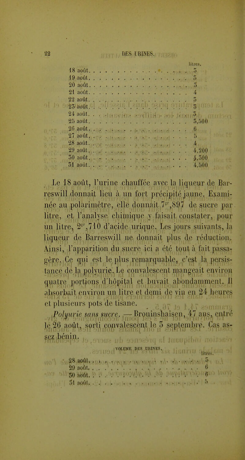 litres. 18 août 19 août 7} 20 août 5 21 août 4 22 août 5 23 août 3 24 août 5., 25 août 3,500 26 août. . . . t 6 27 août 5 28 août 4 29 août 4,200 50 août ^,500 31 août 4,500 Le 18 août, l'urine chauffée avec la liqueur de Bar- rçswill donnait lieu à un fort précipité pune, Exami- iiée au polarimètre, elle do|inait j7^'p8^|7 de ^ucre par litre, et raiialyse cbijîiiqye j.fj^is£iit, cpnsta^^^ pour iin litre, 2°%710 d'acide urique. tes jours suivants, la liqueur de Barreswill ne donnait plus (^e réduction. Ainsi, l'apparition du sucre ici a été tput à fait passa- gère., Ce qui est le nlus remarquable, c'est la persis- qni'/l(i(j P)f /1) .1)1,1 i: ^ i;j : • tpÇ?.^^.}?.|î?^»% ^finvfecer^t rnangeait ei^vjrpn absorbait environ un litre et demi de vin en ^4 heures et plusieurs pots de tisane. ,Polyw]ie sam suçre. — Brçuinshaisen, 47 aps, entré VOLUME DES URINES. • 28 aoûl. . i,x»^.r,'< ^' 29 août 0 50 août ' 6 aoûl •»