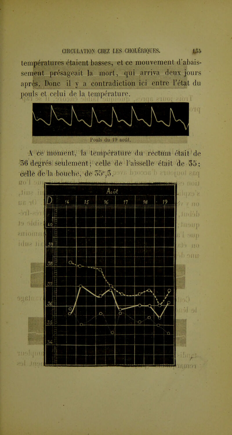 températures étaient basses, et ce moiivemeiit d'abais- sement présageait la mort, qui arriva deux jours après. Donc il y a contradiction ici entre l'état du pouls et celui de la température. A ce moment, la température du rectum était de '56 degrés seulement; celle de l'aisselle était de 35; celle de la bouche, de 55° 5. lu •liu I 1 ! M ! H 1S 16 77 18 • 19 11 illit
