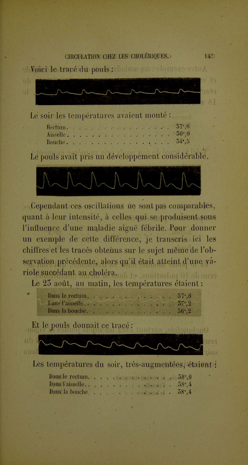 Voici le tracé du pouls : Le soir les tempéraLures avaient monté : Rectum 57%6 Aisselle Se^O Bouche •. • • • Le pouls avait pris un développement considérable. Cependant ces oscillations ne sont pas comparables, quant à leur intensité, à celles qui se produisent .$ousi l'influence d'une maladie aiguë fébrile. Pour donner un exemple de cette différence, je transcris ici les chiffres et les tracés obtenus sur le sujet même de l'ob- servation précédente, alors qu'il était atteint d'une va- riole succédant au qholéra,; .. Le 25 août, au matin, les températures étaient : * Dans le rectum 57%6 Laiis laisselle 57°,2 Dans la bouclie 56°,2 Et le pouls donnait ce tracé: Les températures du soir, très-augmentées, étaient 1 Dans le rectum Dans Taisselle. Dans la bouche 58°,6 58°, 4 58°,4